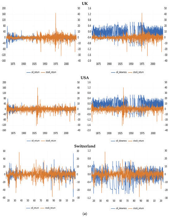 Risks 13 00049 g0a1c