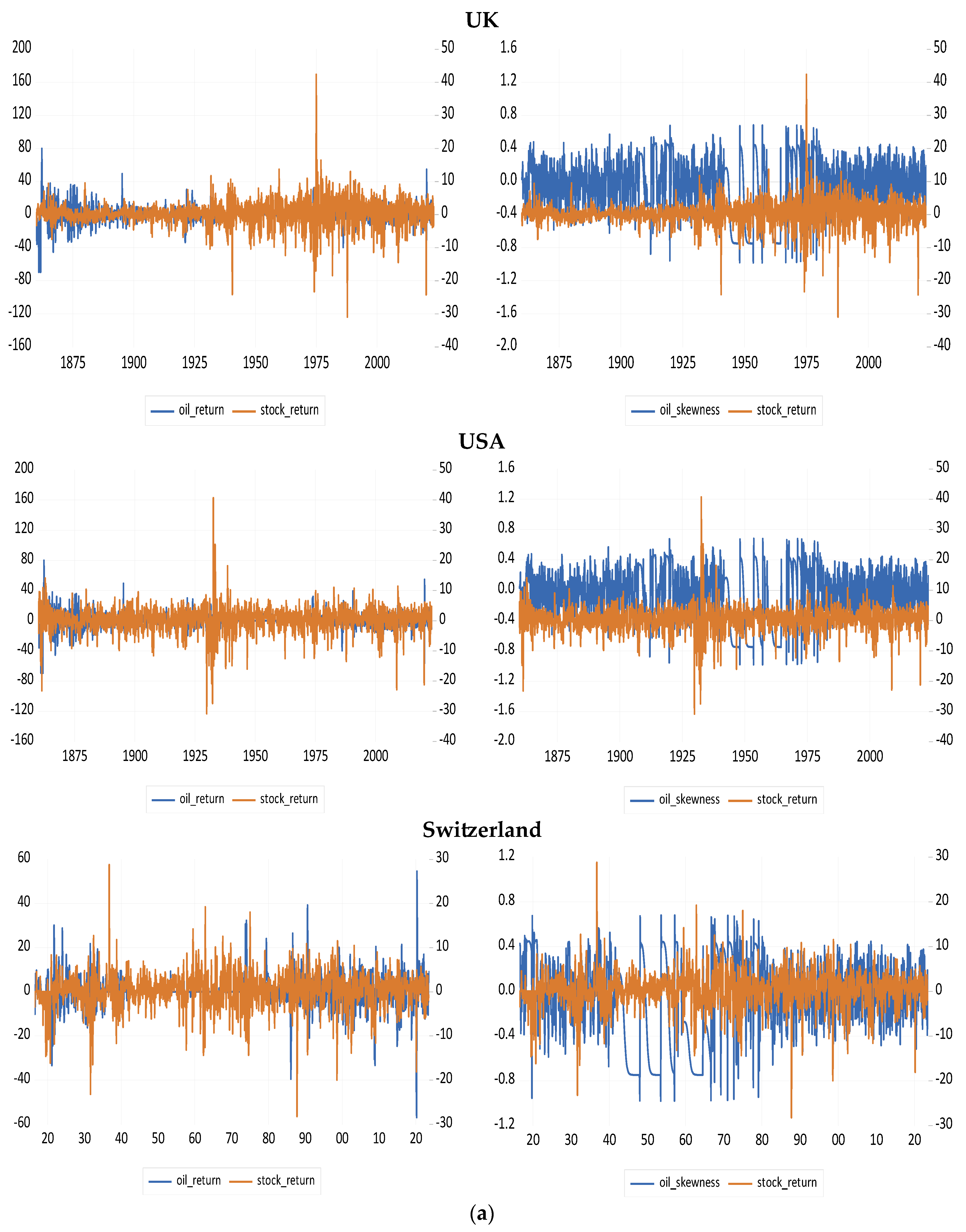 Risks 13 00049 g0a1c