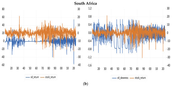 Risks 13 00049 g0a1e