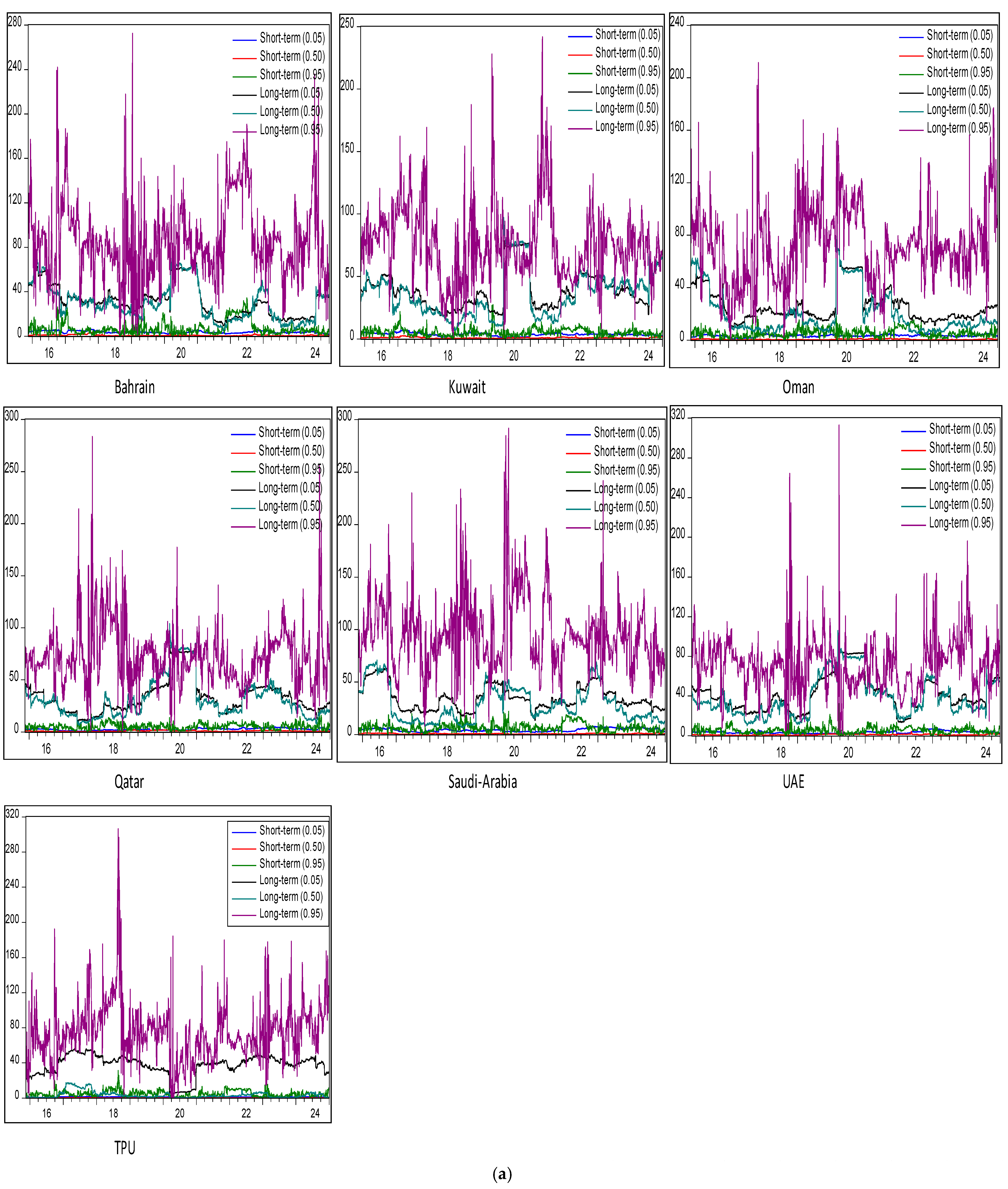 Risks 13 00056 g006a