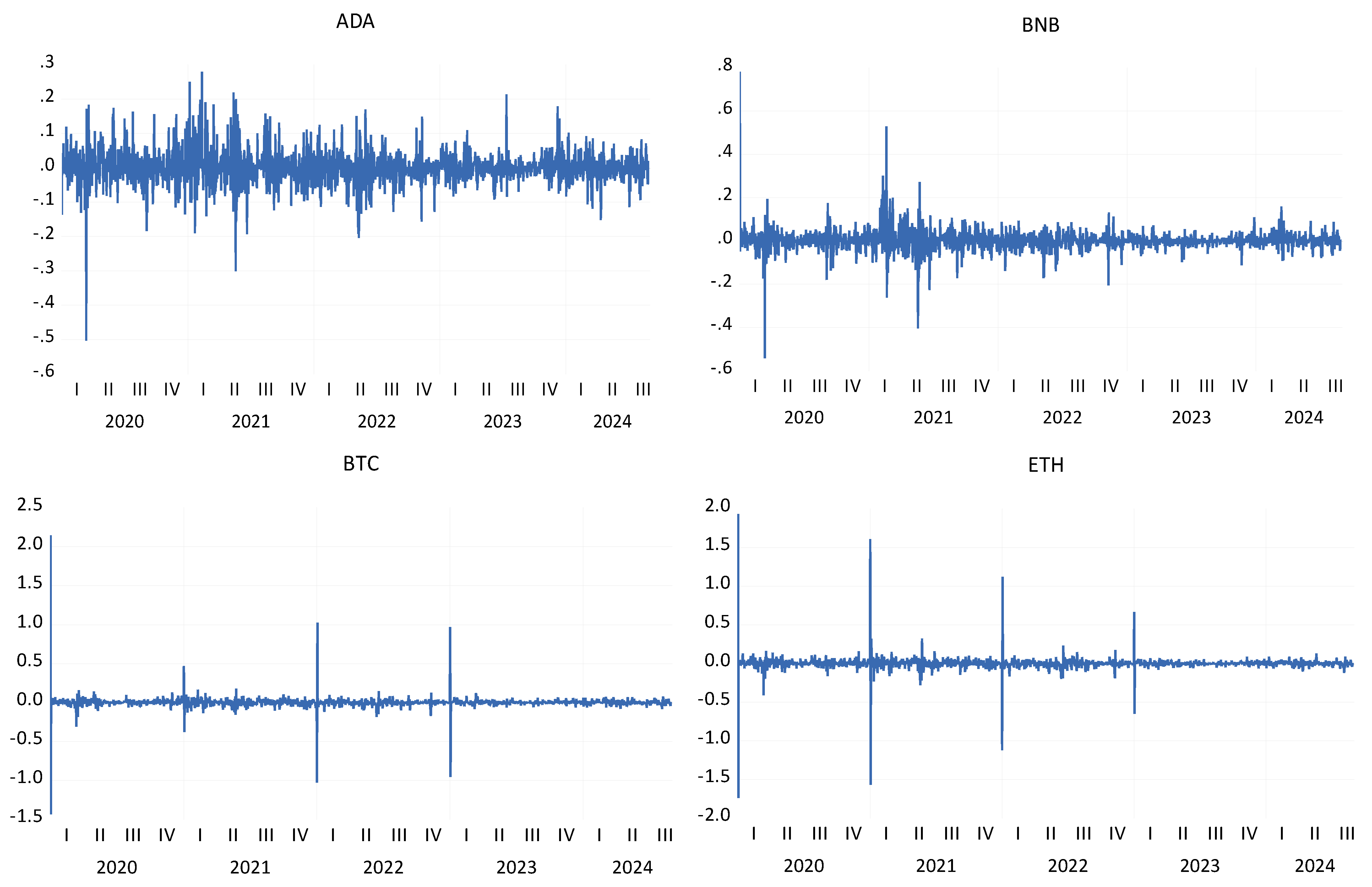 Risks 13 00057 g001a