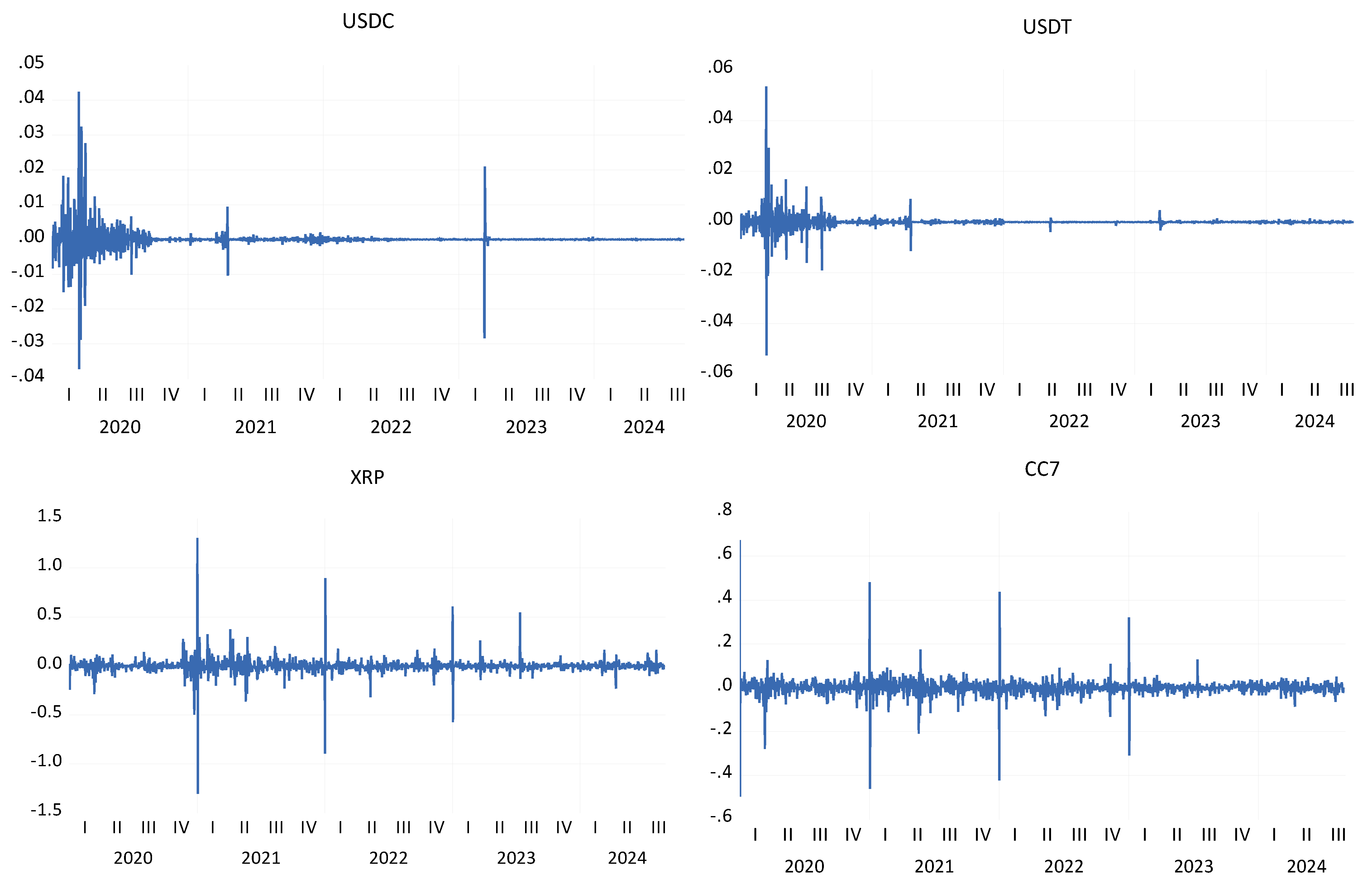 Risks 13 00057 g001b