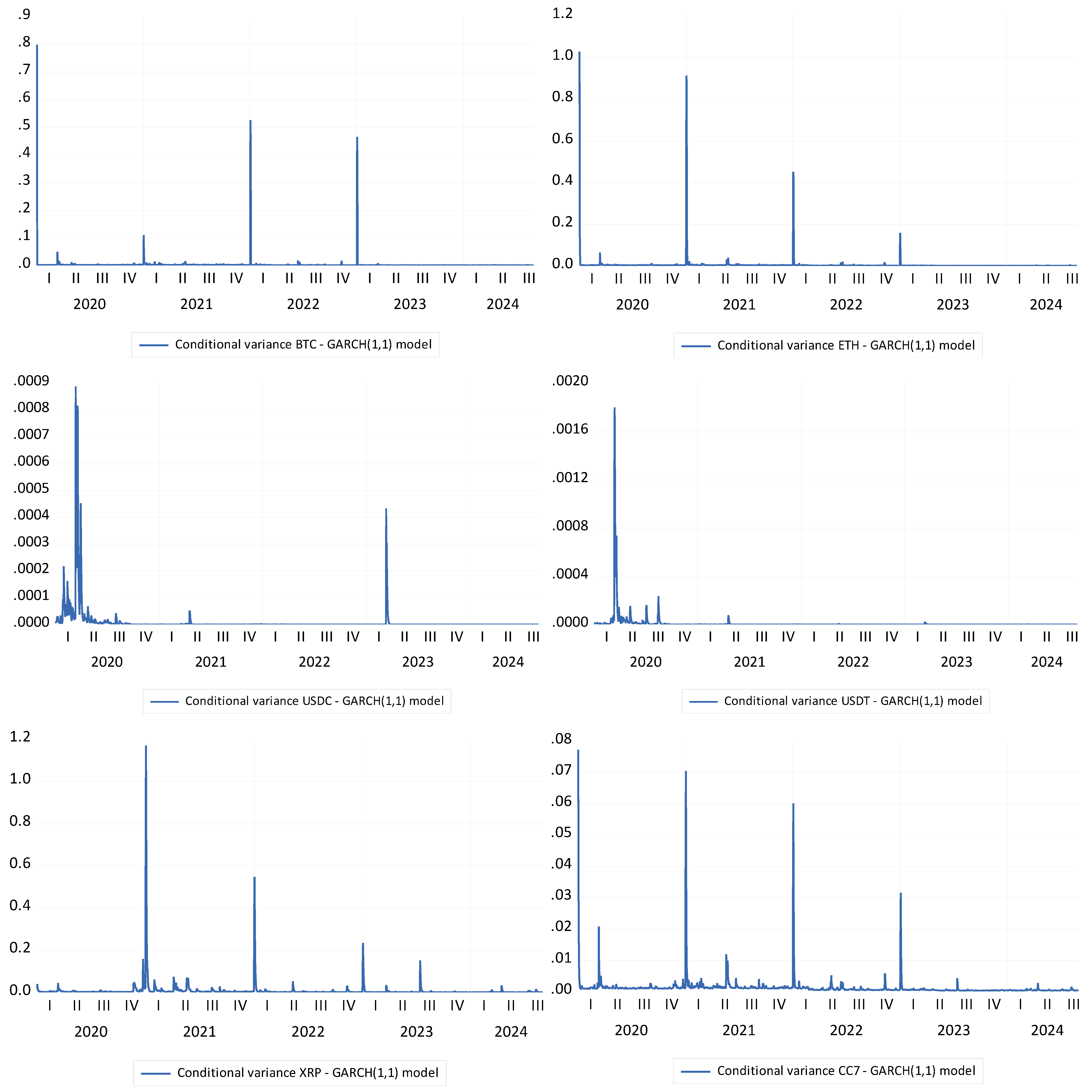 Risks 13 00057 g002b