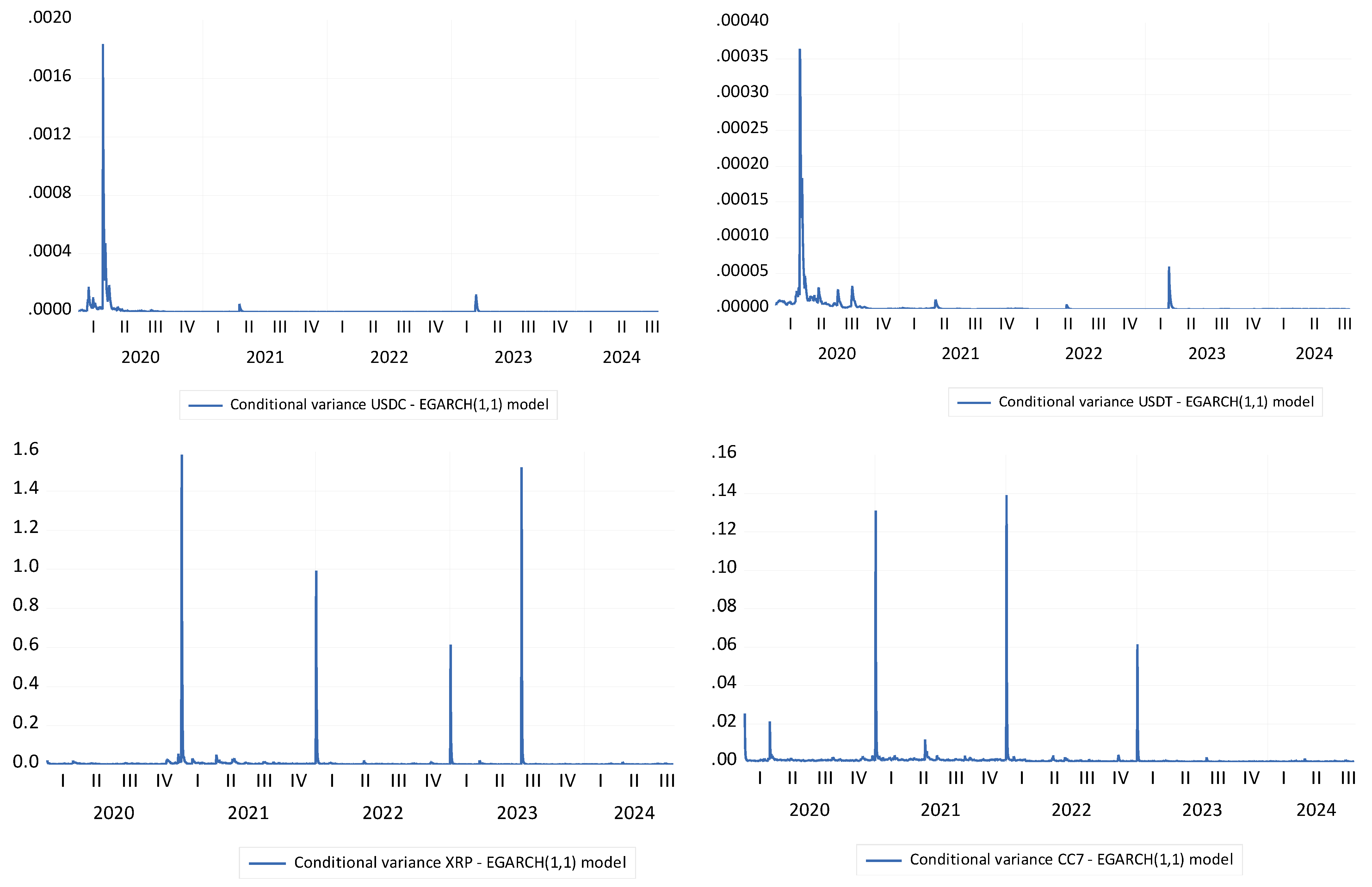 Risks 13 00057 g003b