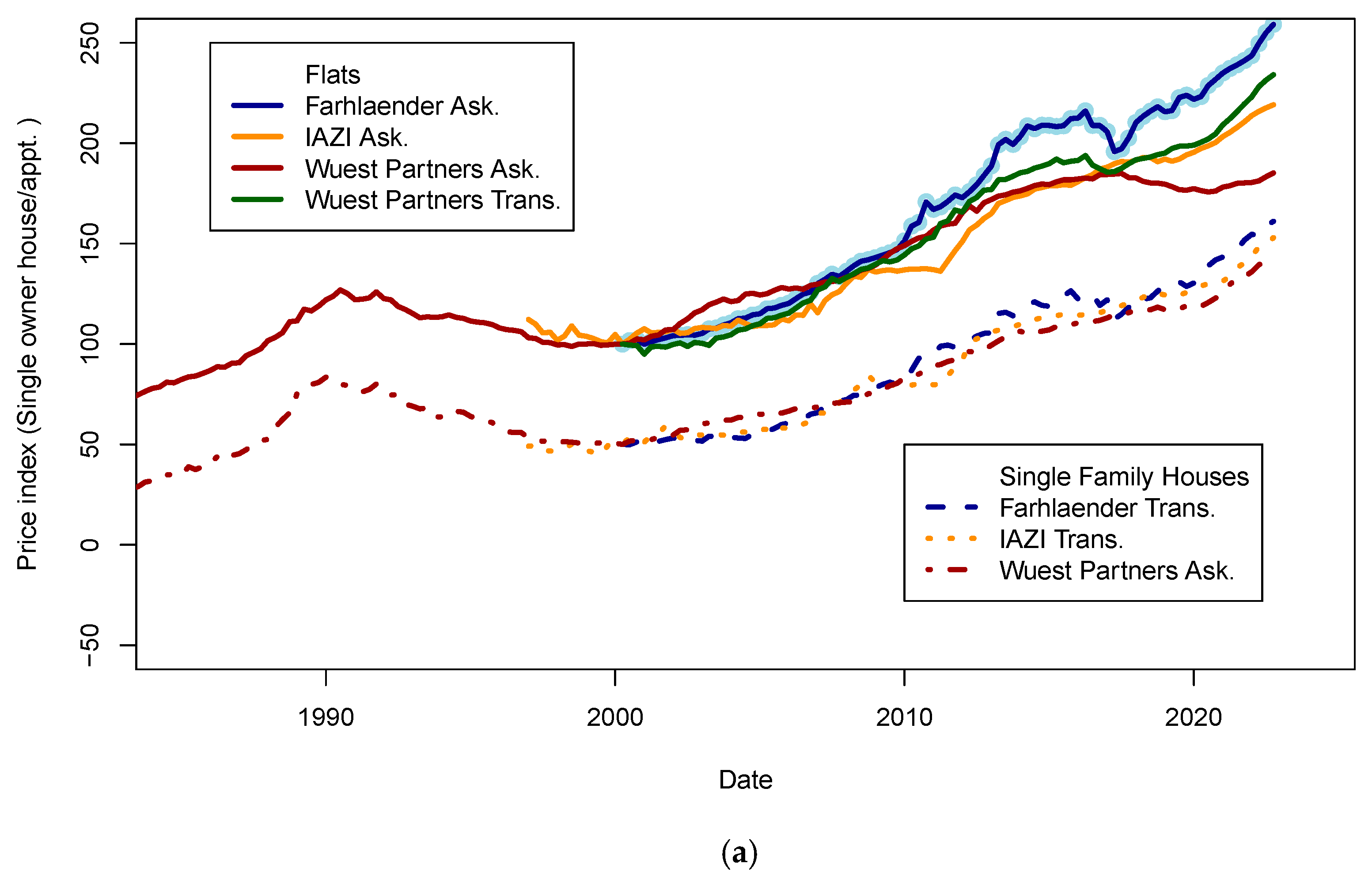 Risks 13 00081 g001a