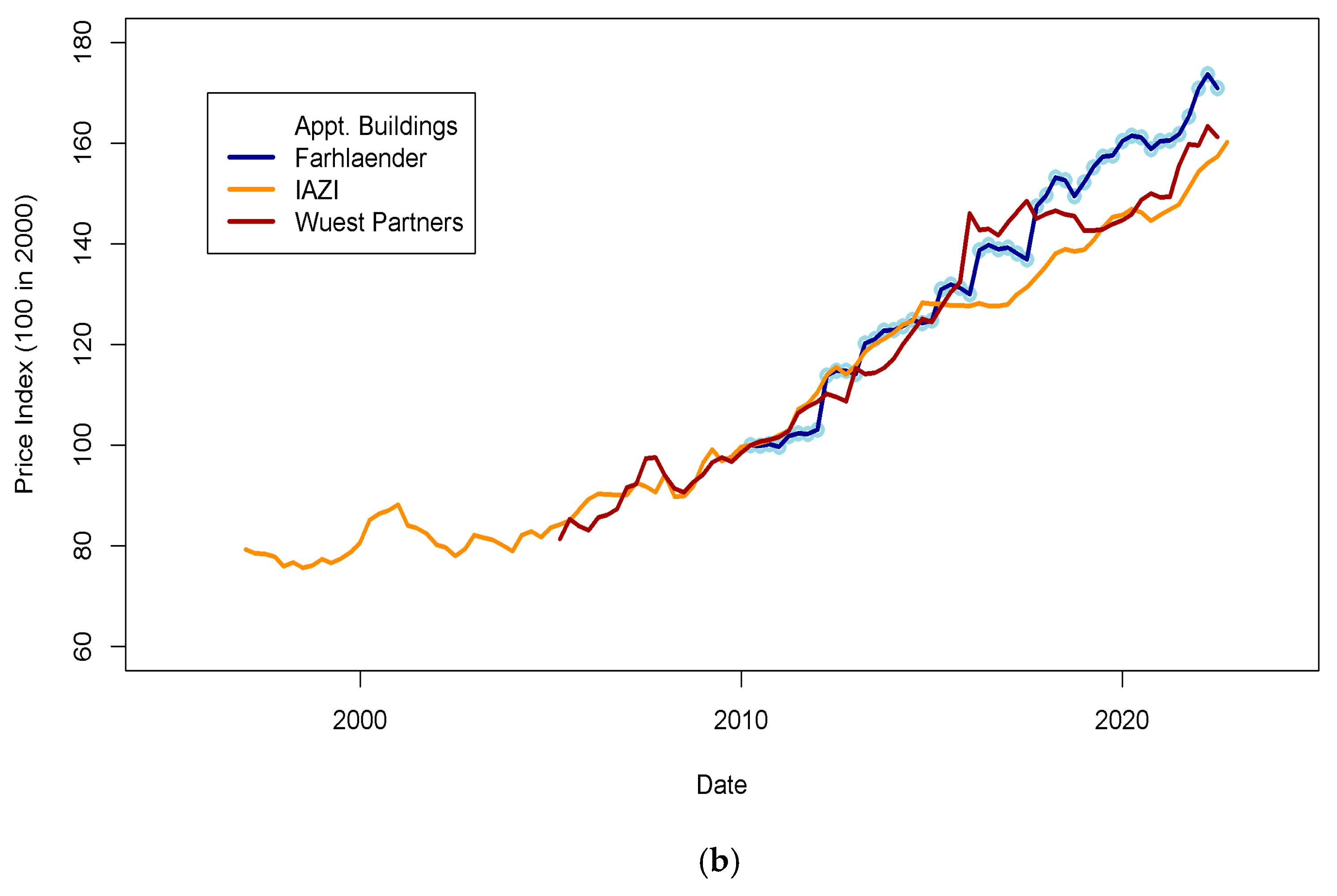 Risks 13 00081 g001b