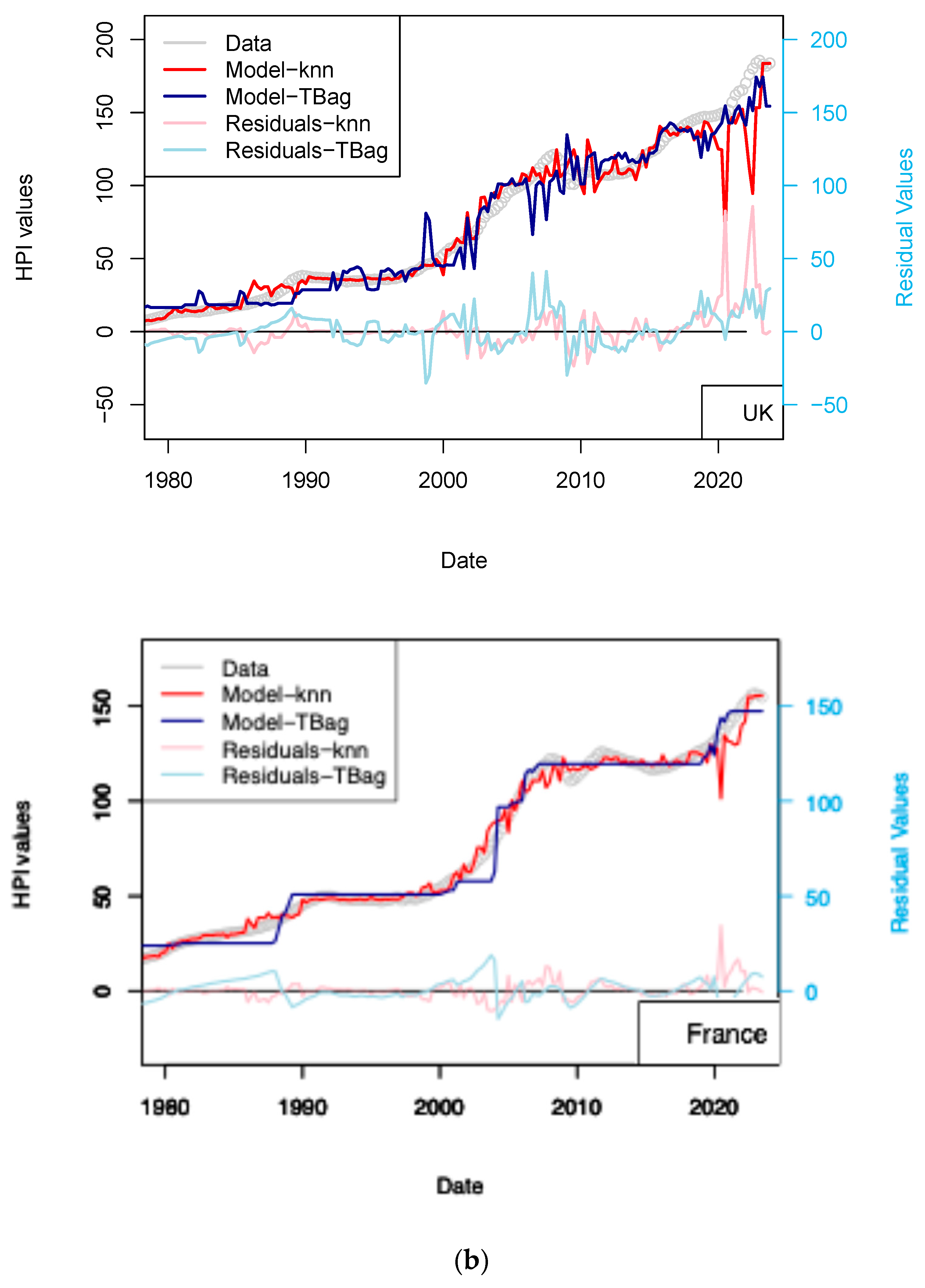 Risks 13 00081 g004b