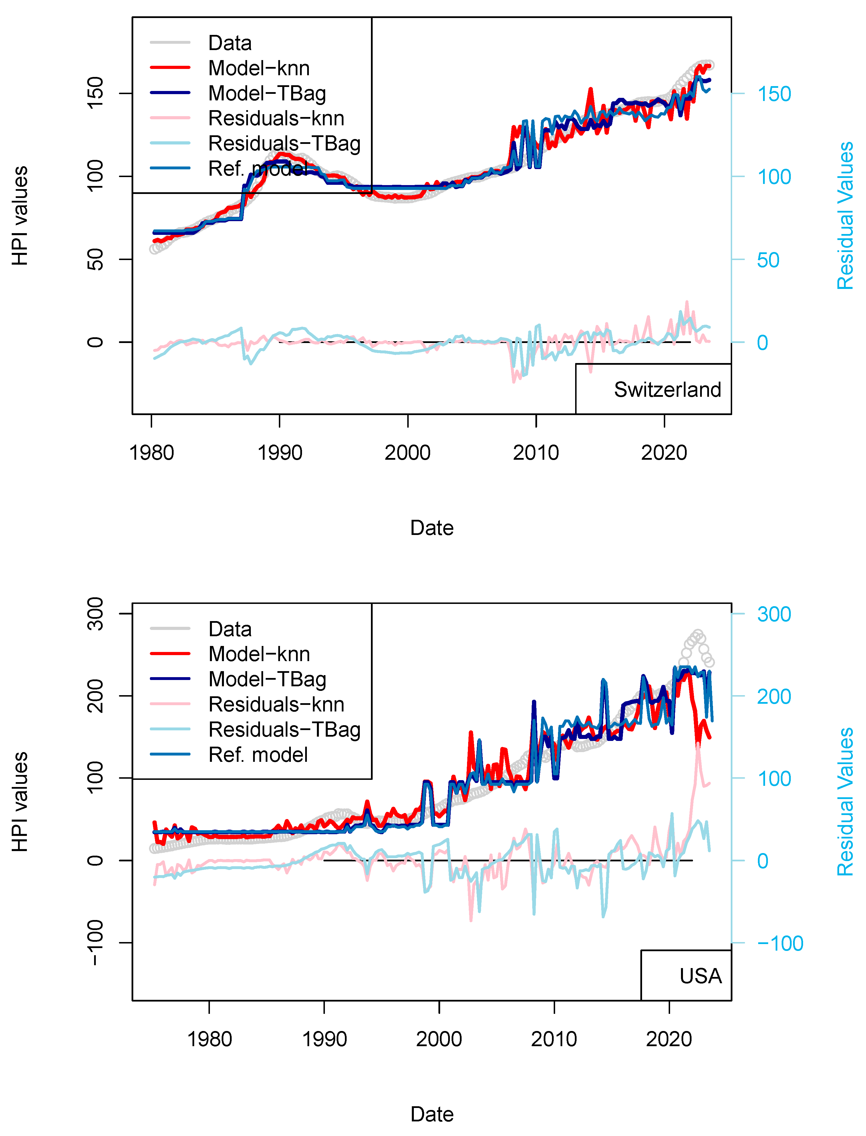 Risks 13 00081 g005a