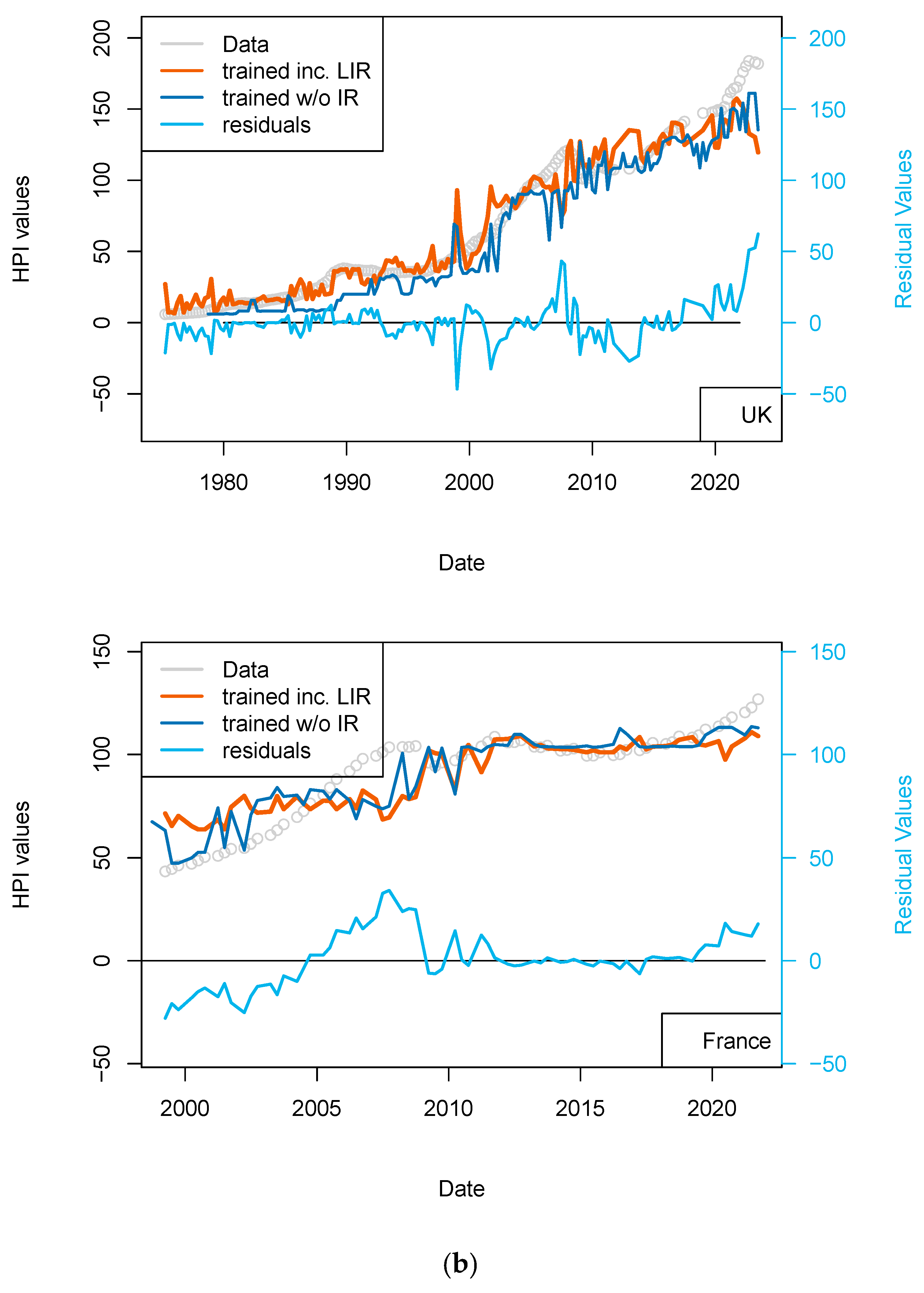 Risks 13 00081 g006b