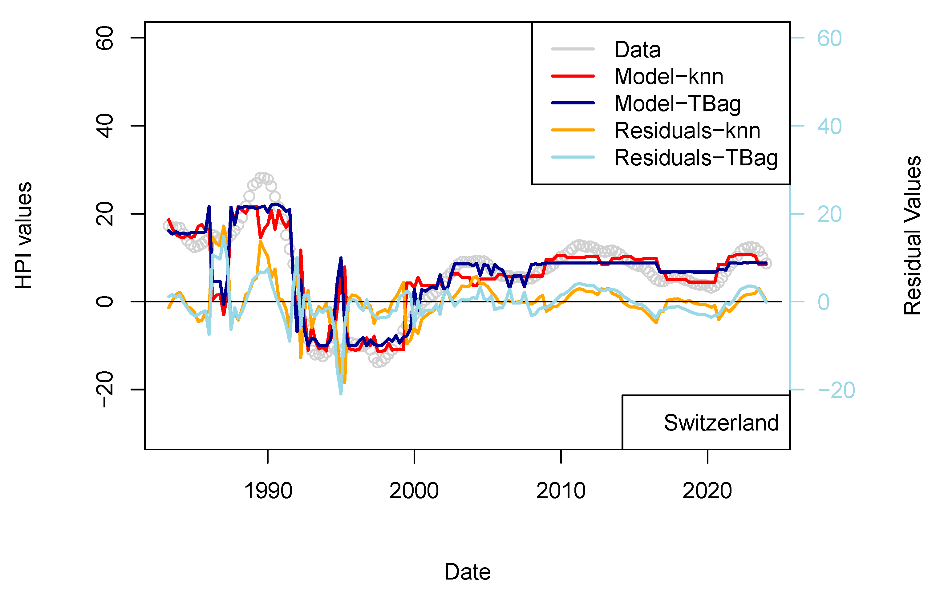 Risks 13 00081 g011a