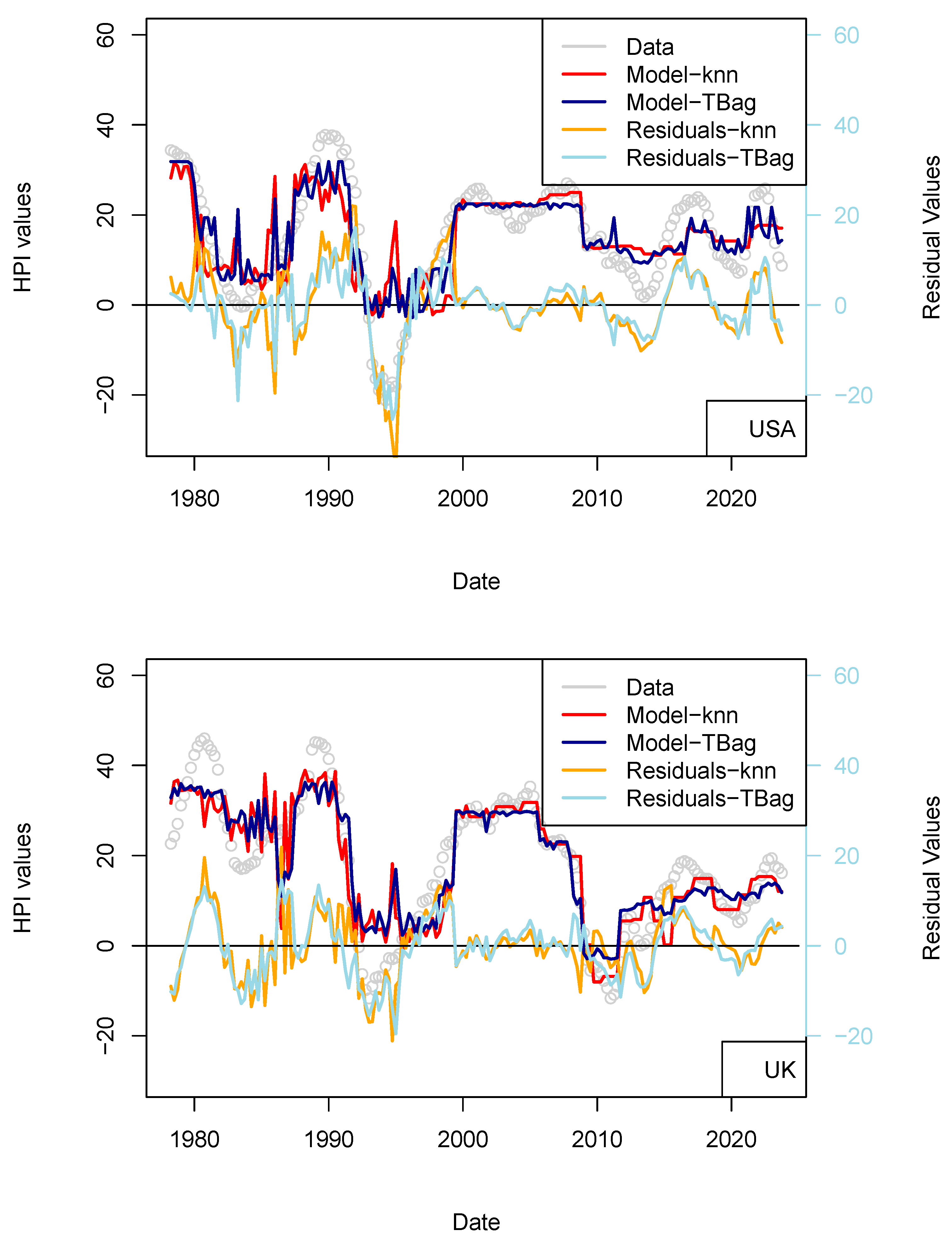 Risks 13 00081 g011b