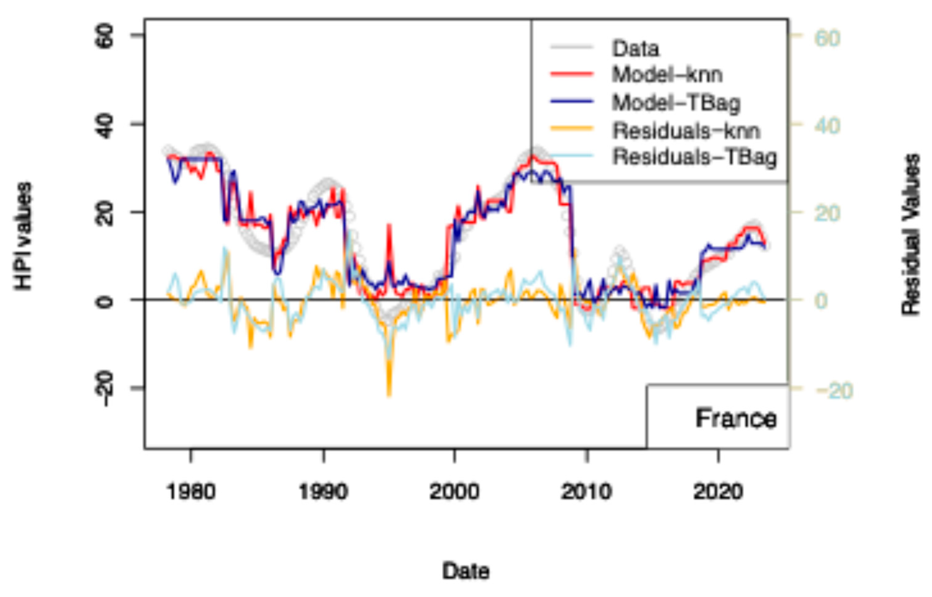 Risks 13 00081 g011c