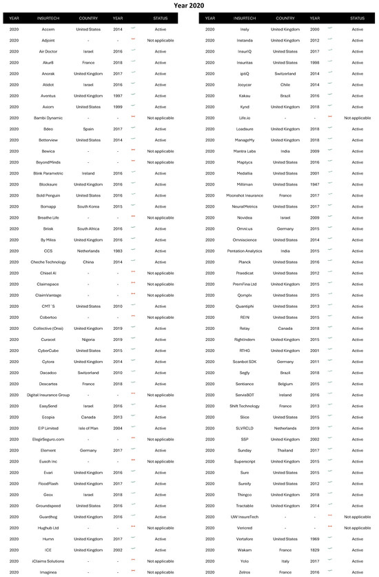 Risks 13 00108 g0a2a