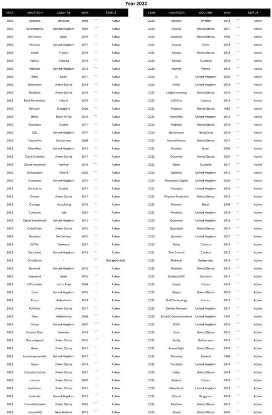 Risks 13 00108 g0a2c