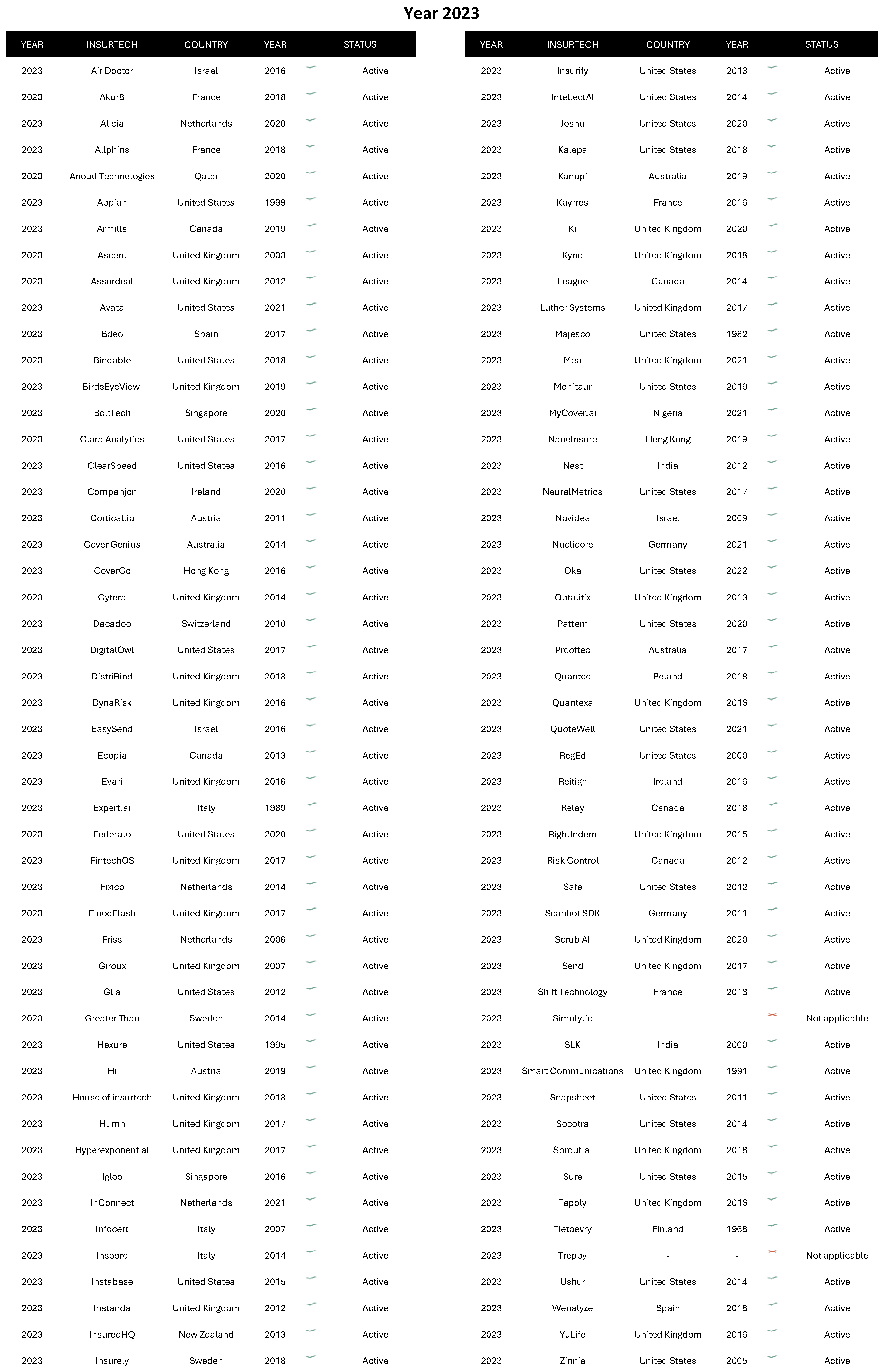 Risks 13 00108 g0a2d