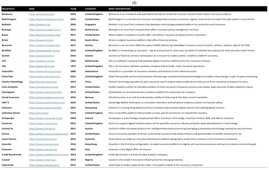 Risks 13 00108 g0a3b