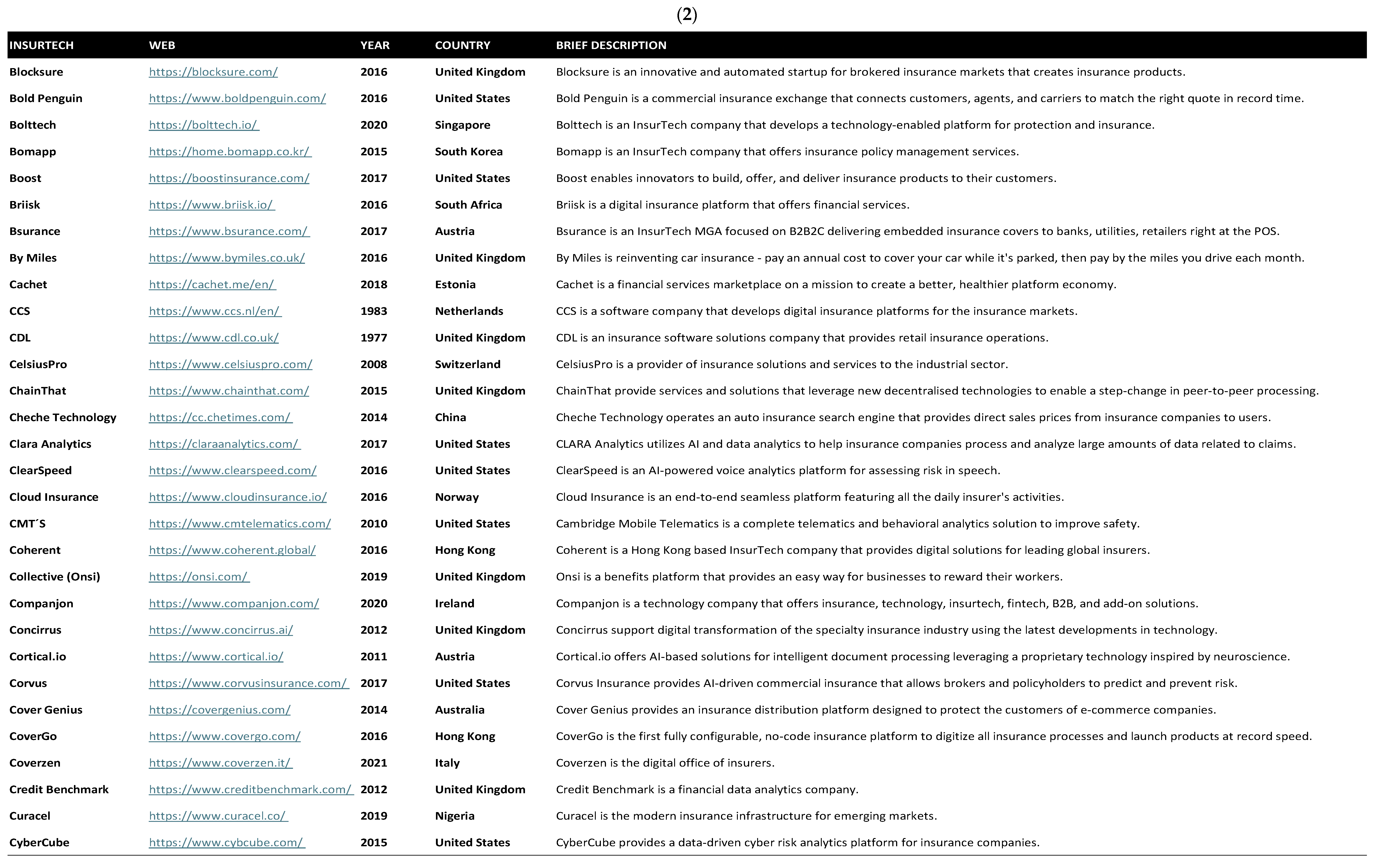 Risks 13 00108 g0a3b