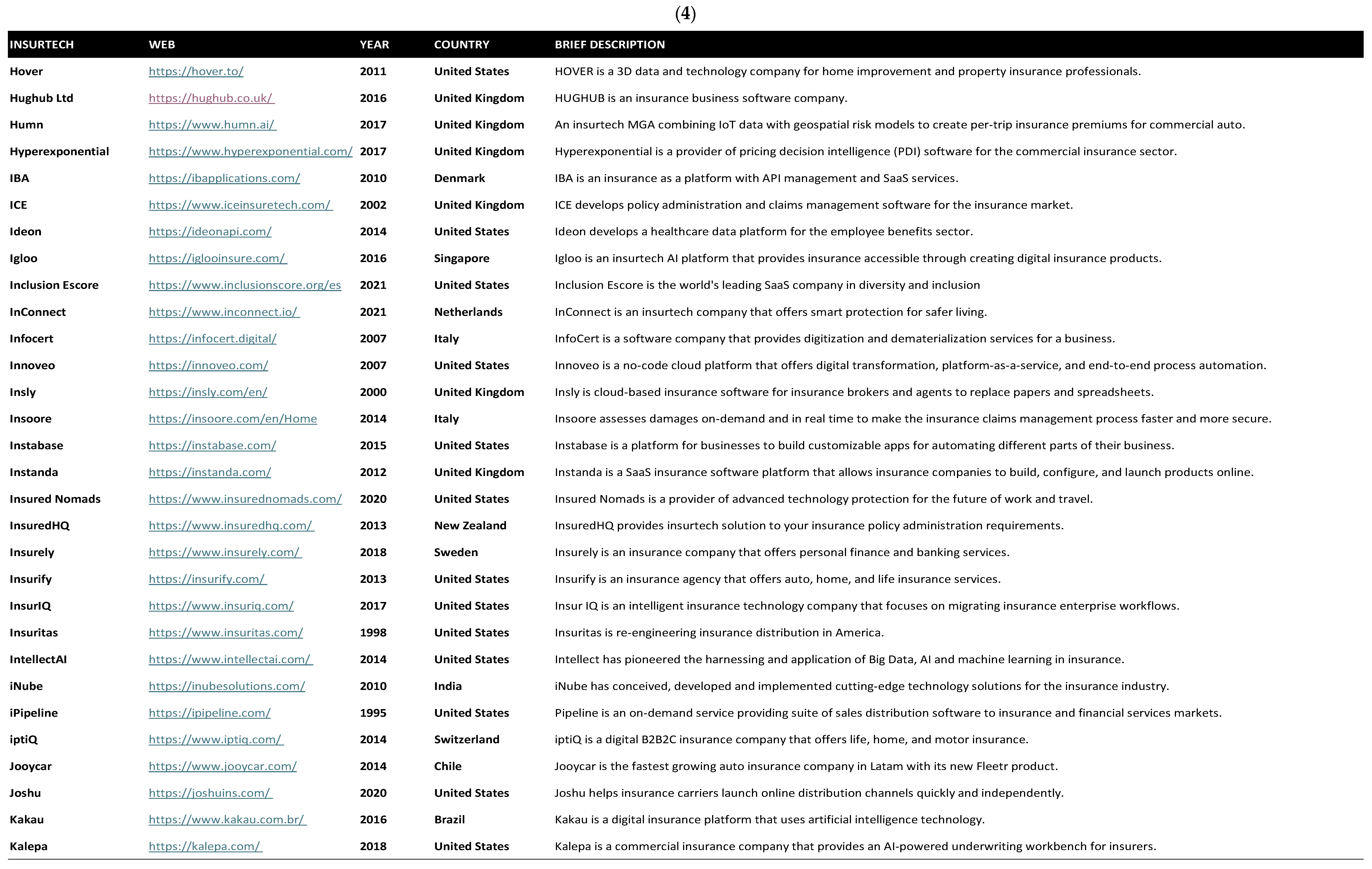Risks 13 00108 g0a3d