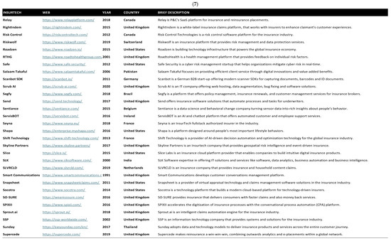 Risks 13 00108 g0a3g