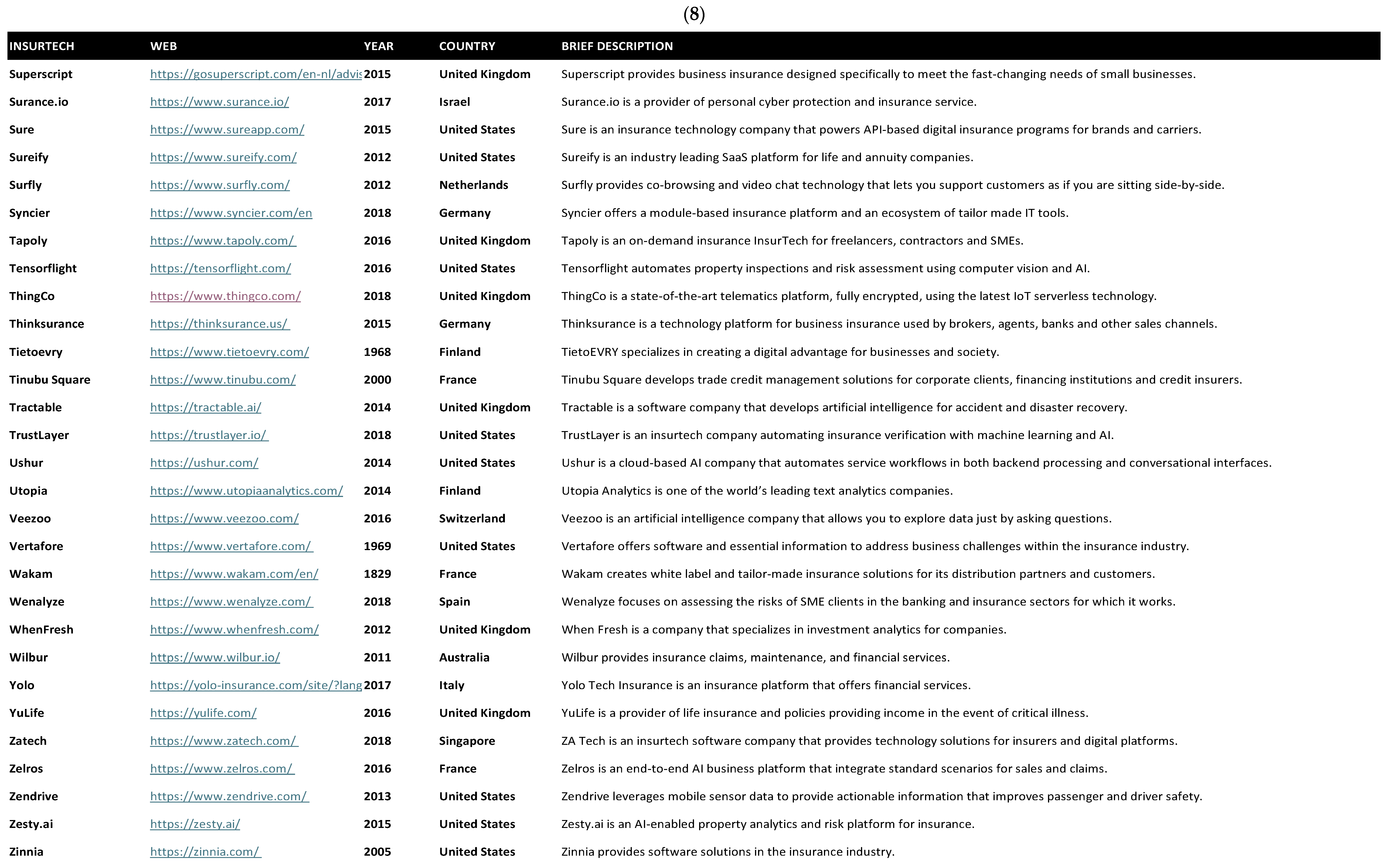 Risks 13 00108 g0a3h