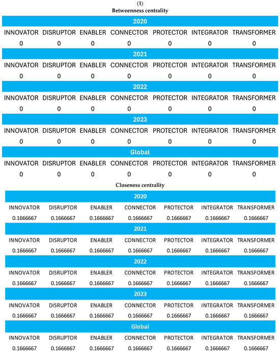 Risks 13 00108 g0a5a