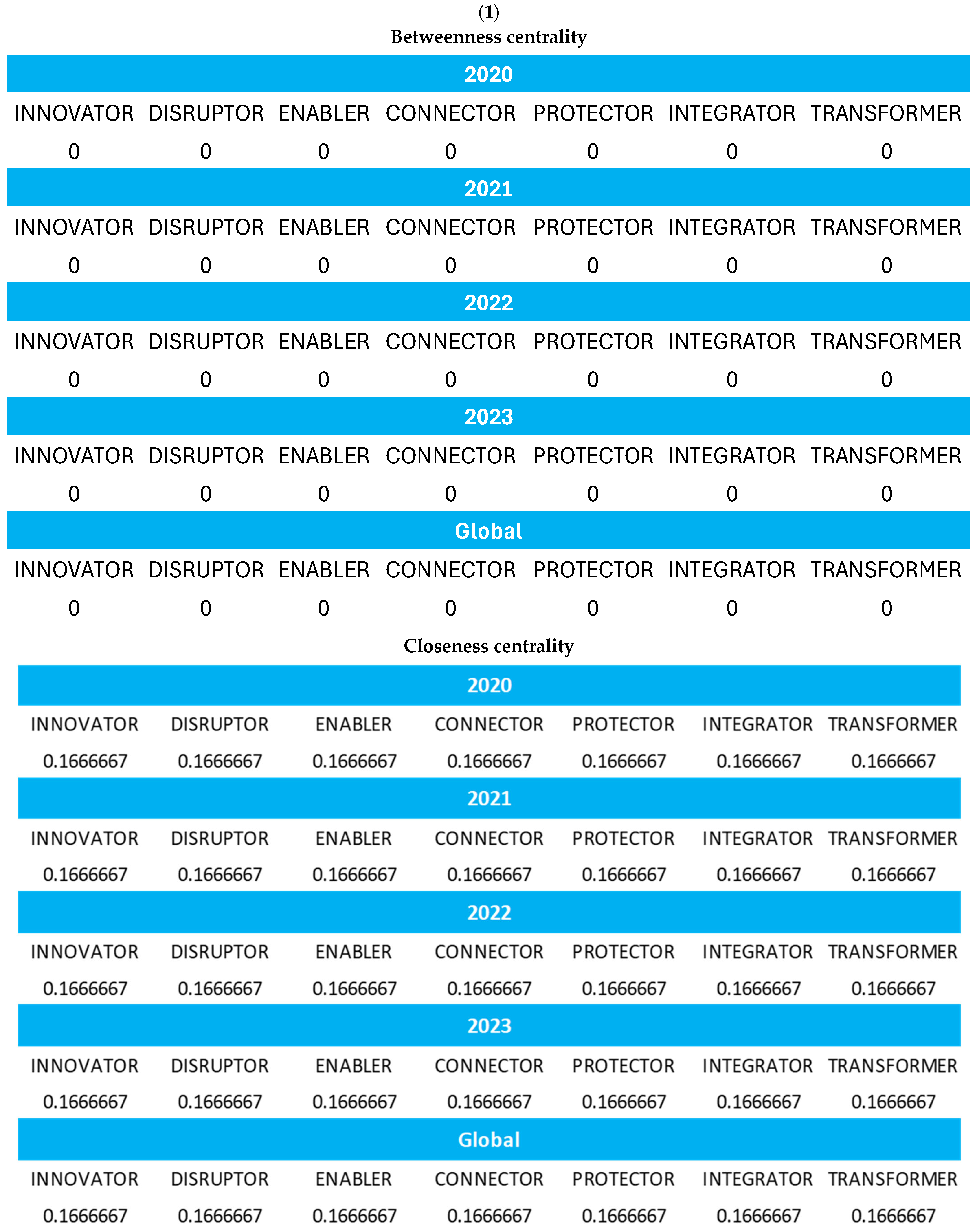 Risks 13 00108 g0a5a