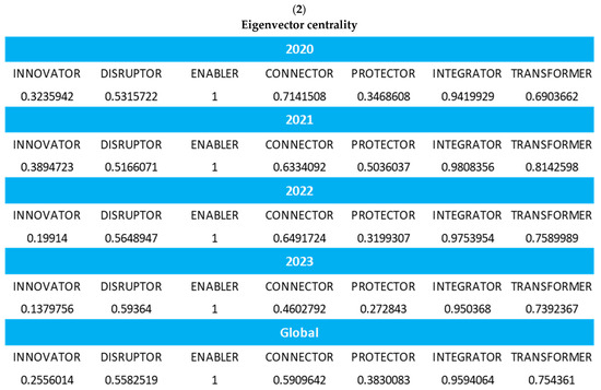 Risks 13 00108 g0a5b
