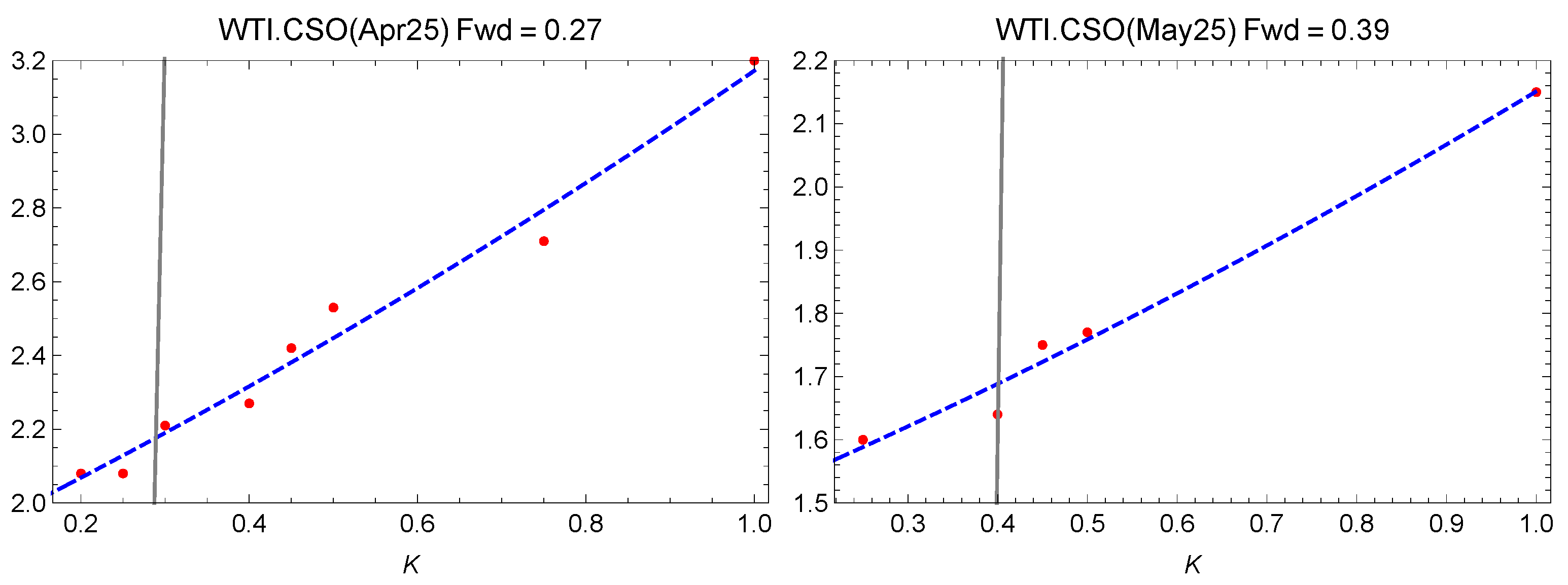 Risks 13 00145 g001 Risks 13 00145 g001