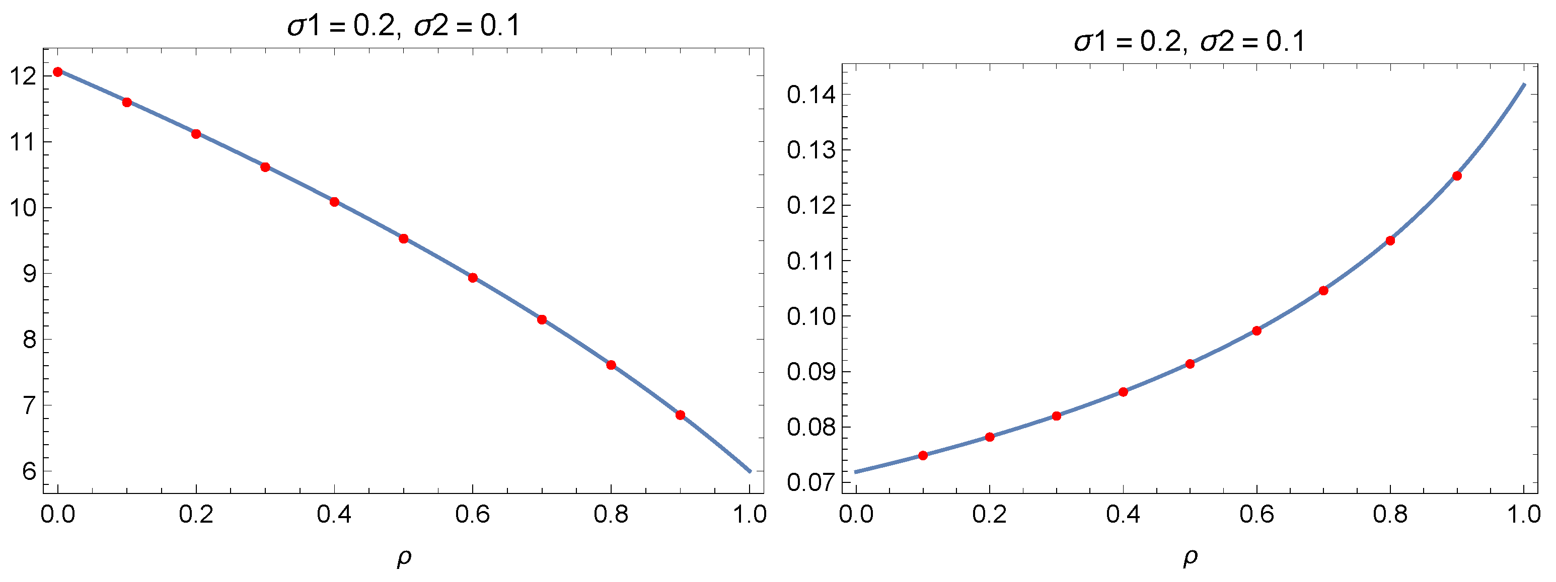 Risks 13 00145 g002 Risks 13 00145 g002
