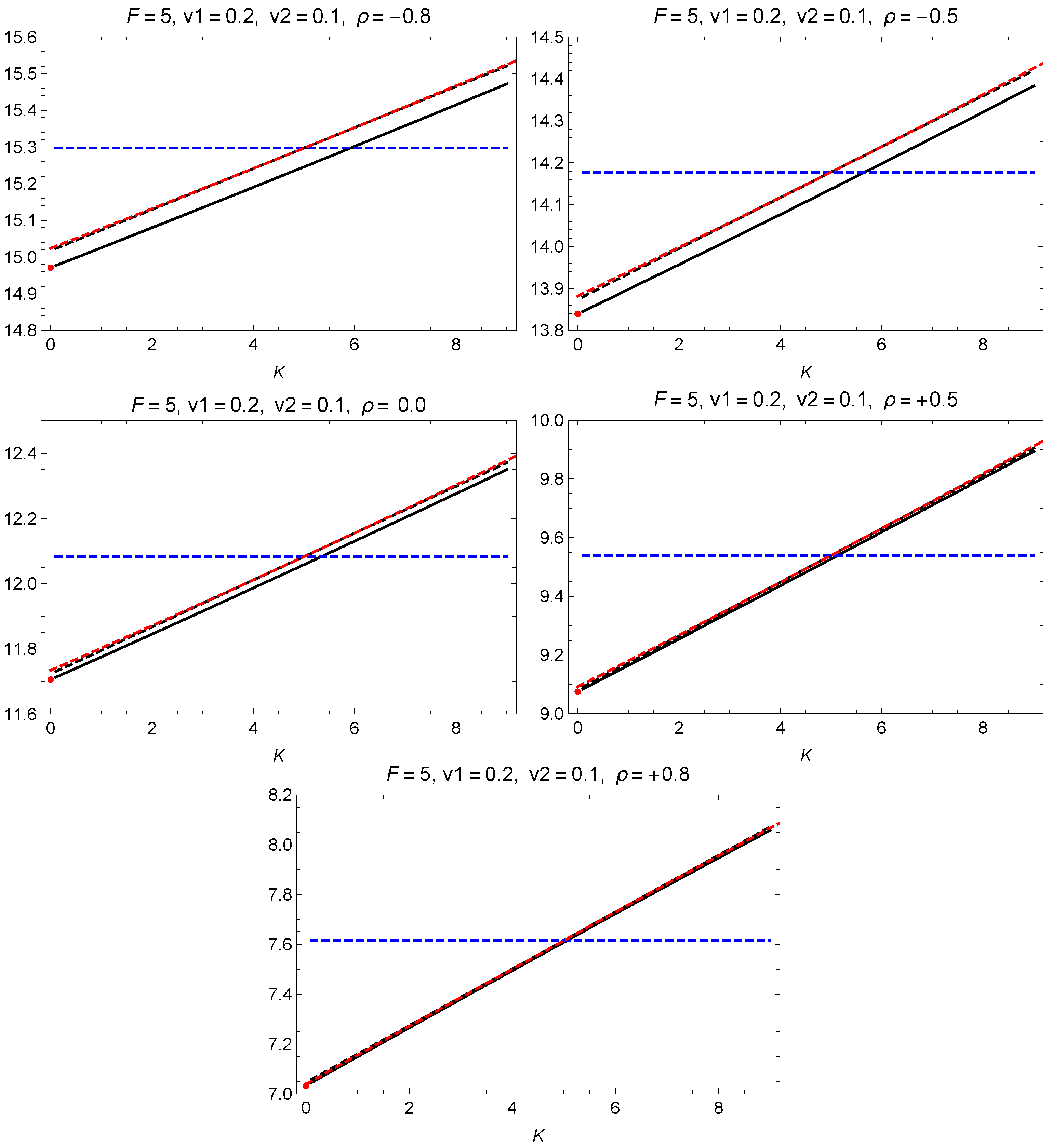 Risks 13 00145 g004 Risks 13 00145 g004