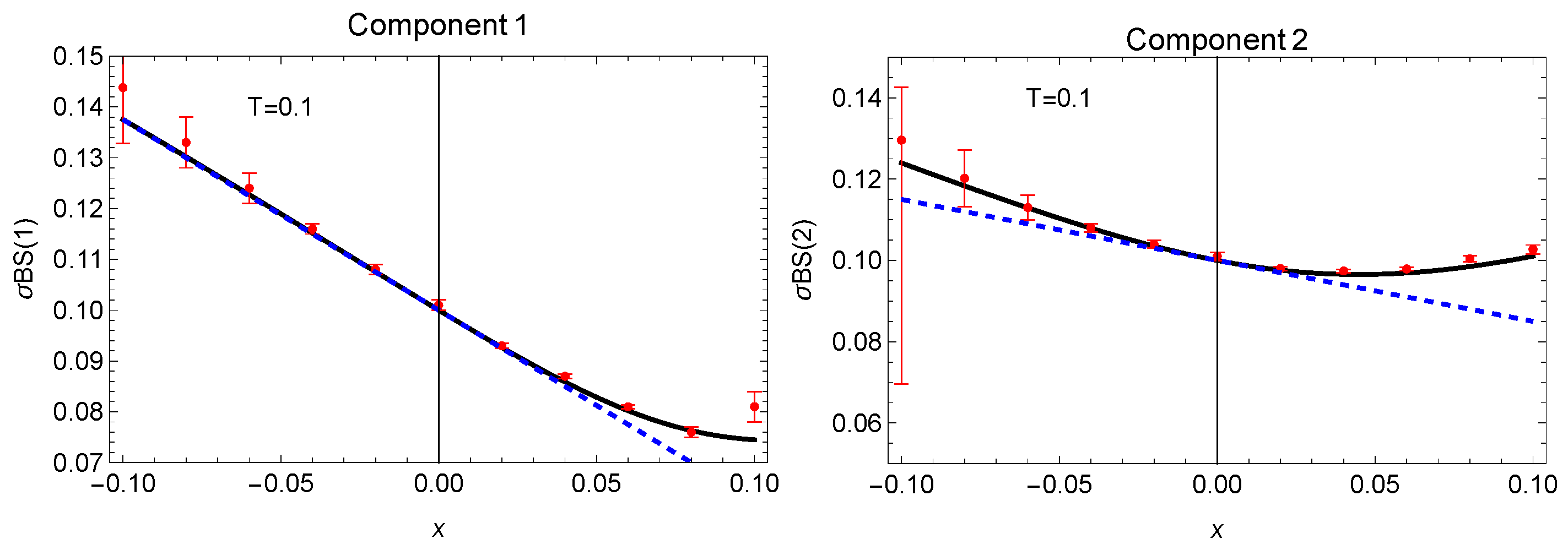 Risks 13 00145 g006 Risks 13 00145 g006