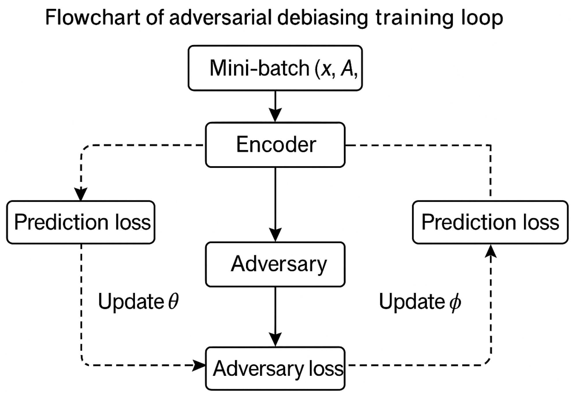 Risks 13 00160 g001 Risks 13 00160 g001