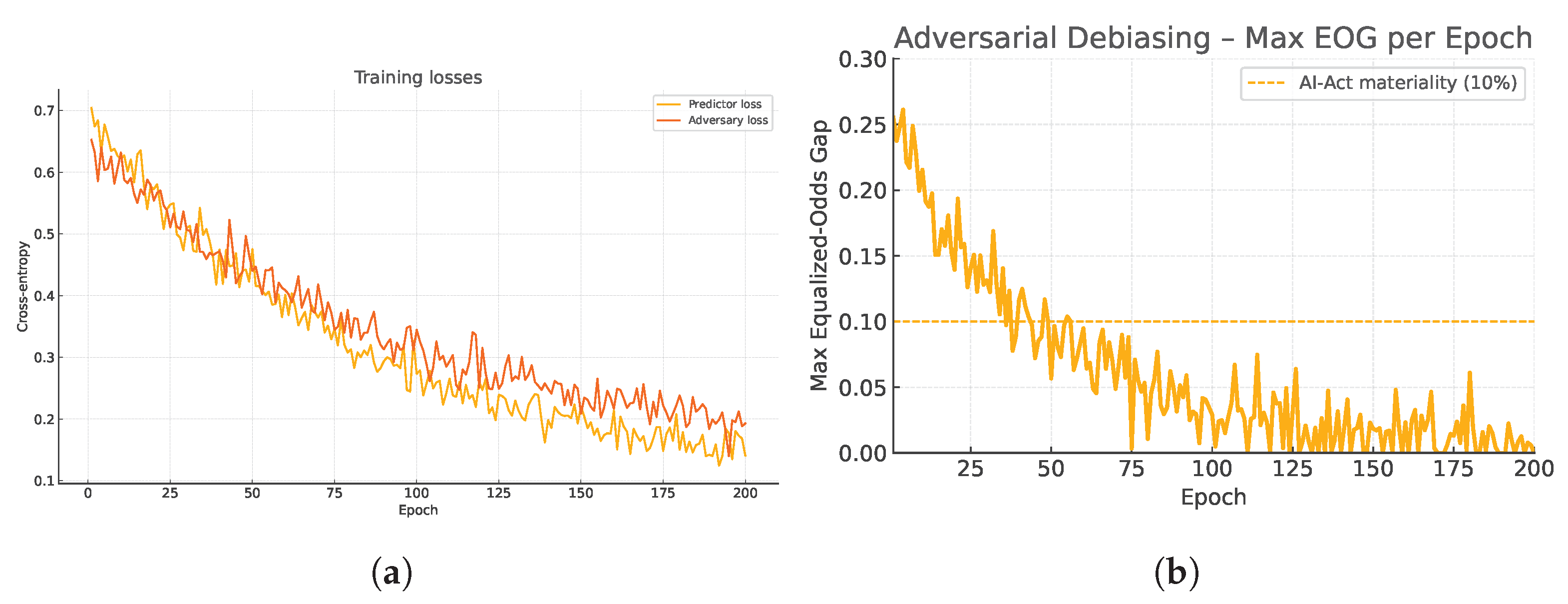 Risks 13 00160 g002 Risks 13 00160 g002