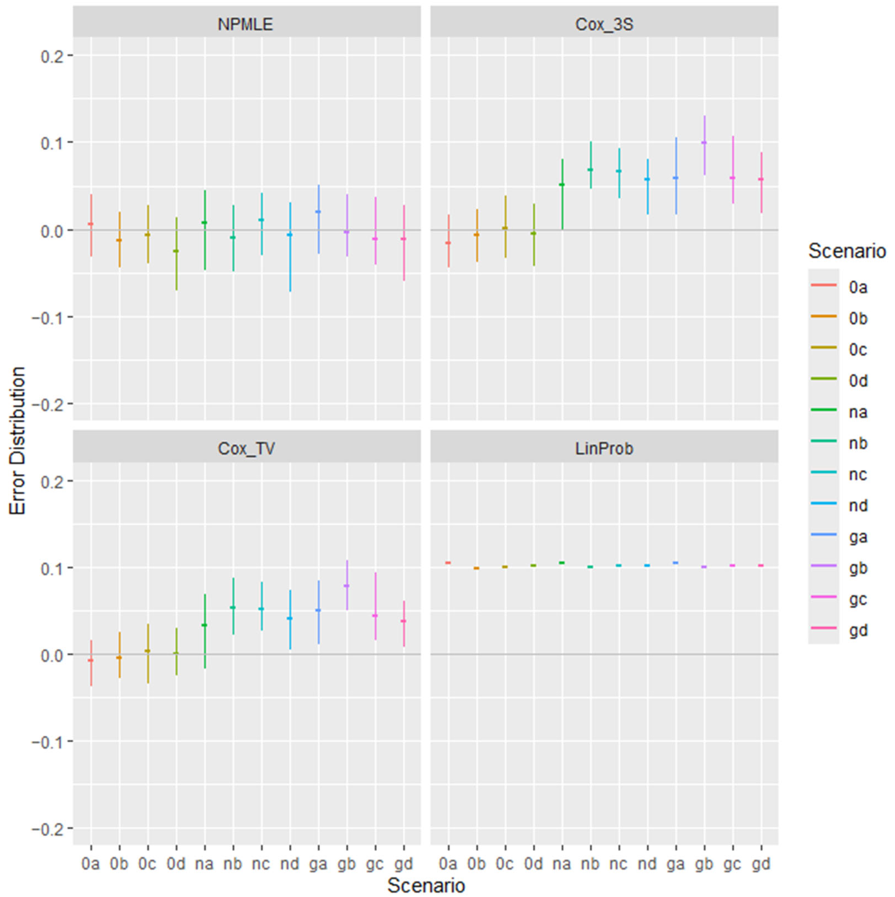 Risks 13 00200 g001 Risks 13 00200 g001