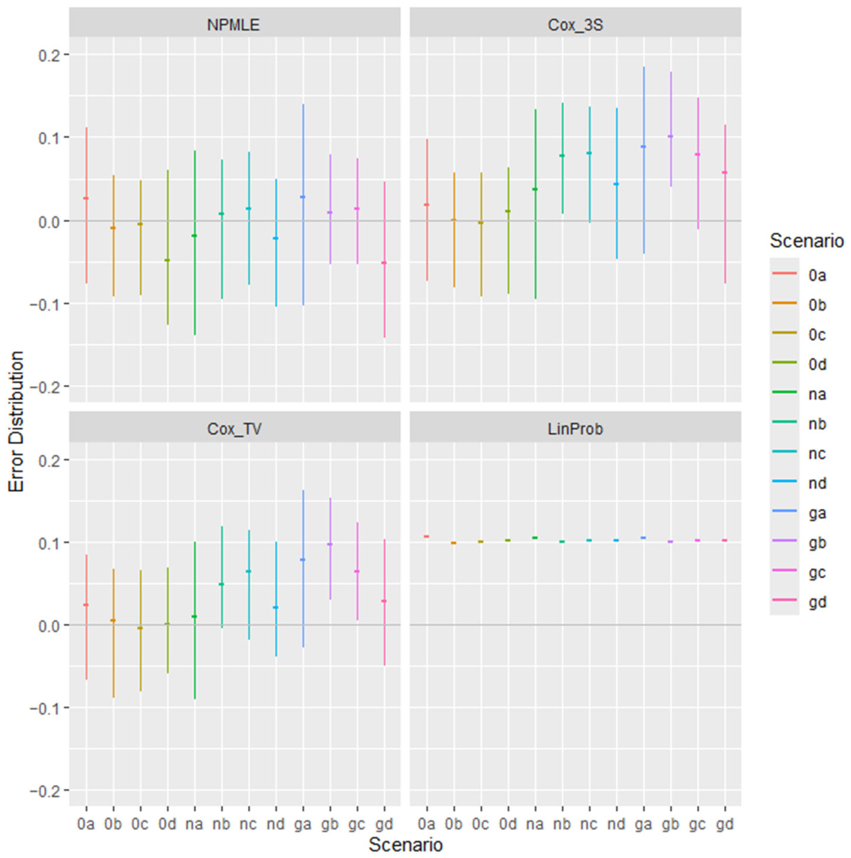 Risks 13 00200 g002 Risks 13 00200 g002