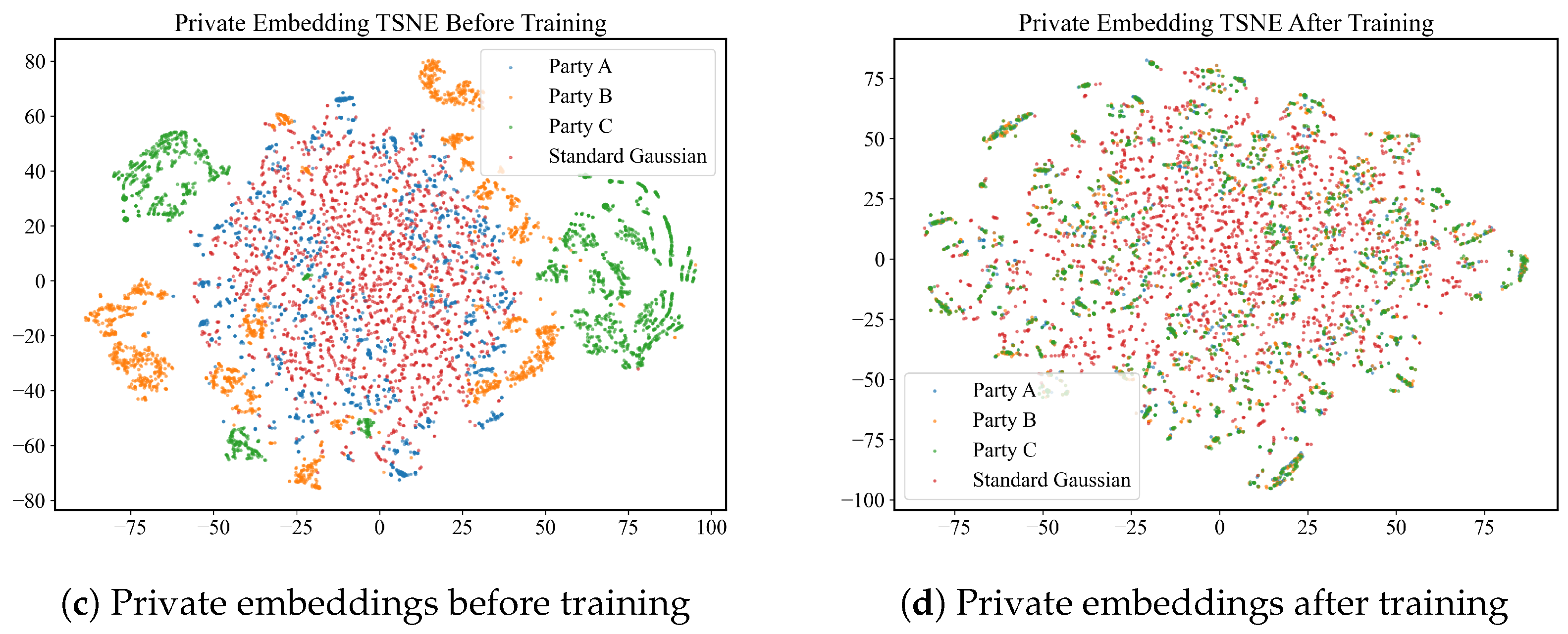 Risks 13 00208 g006b
