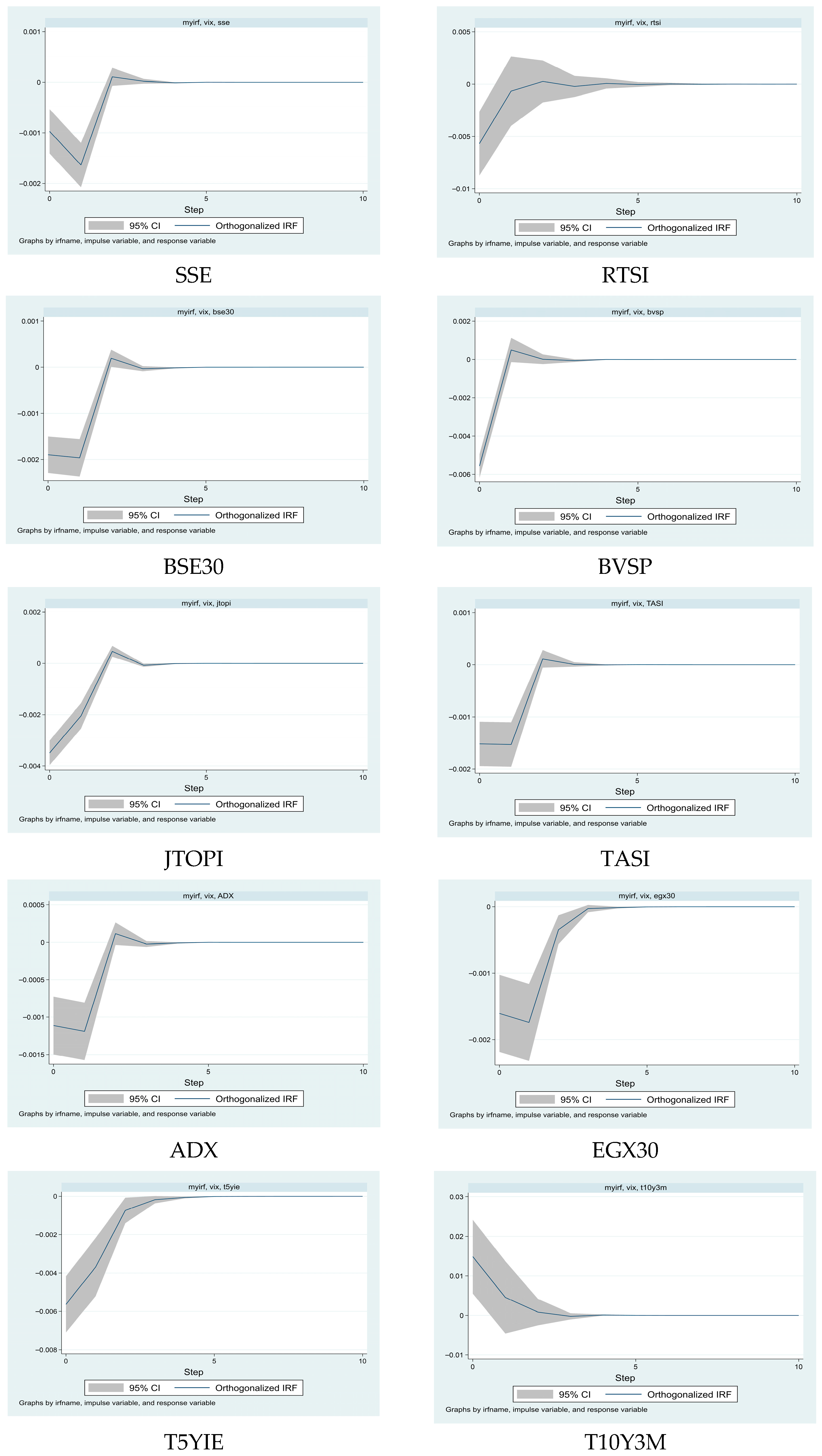 Risks 13 00217 g001 Risks 13 00217 g001