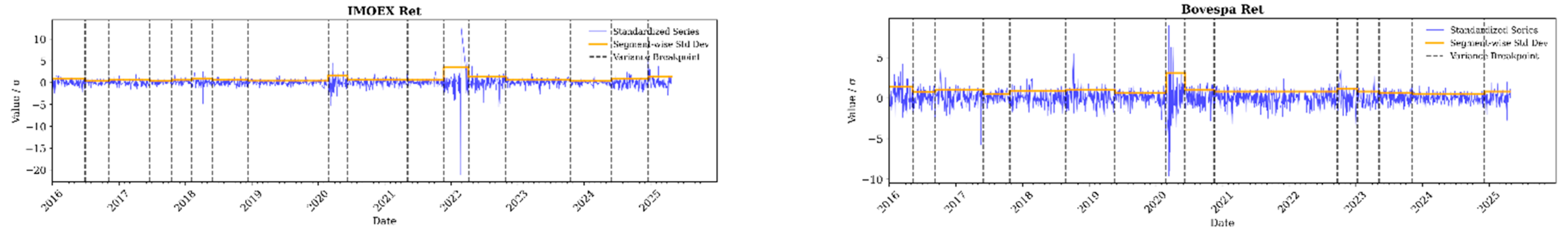 Risks 13 00222 g004a