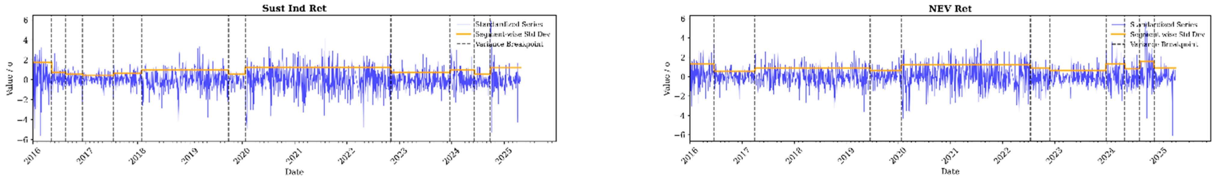 Risks 13 00222 g004b