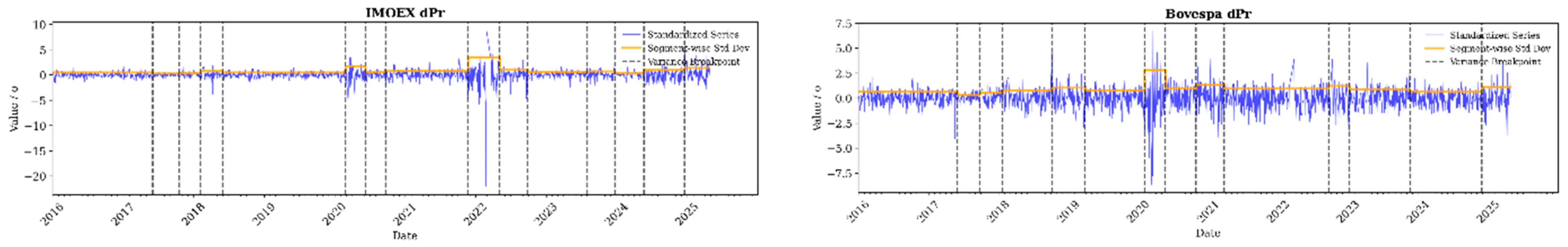 Risks 13 00222 g0a1a