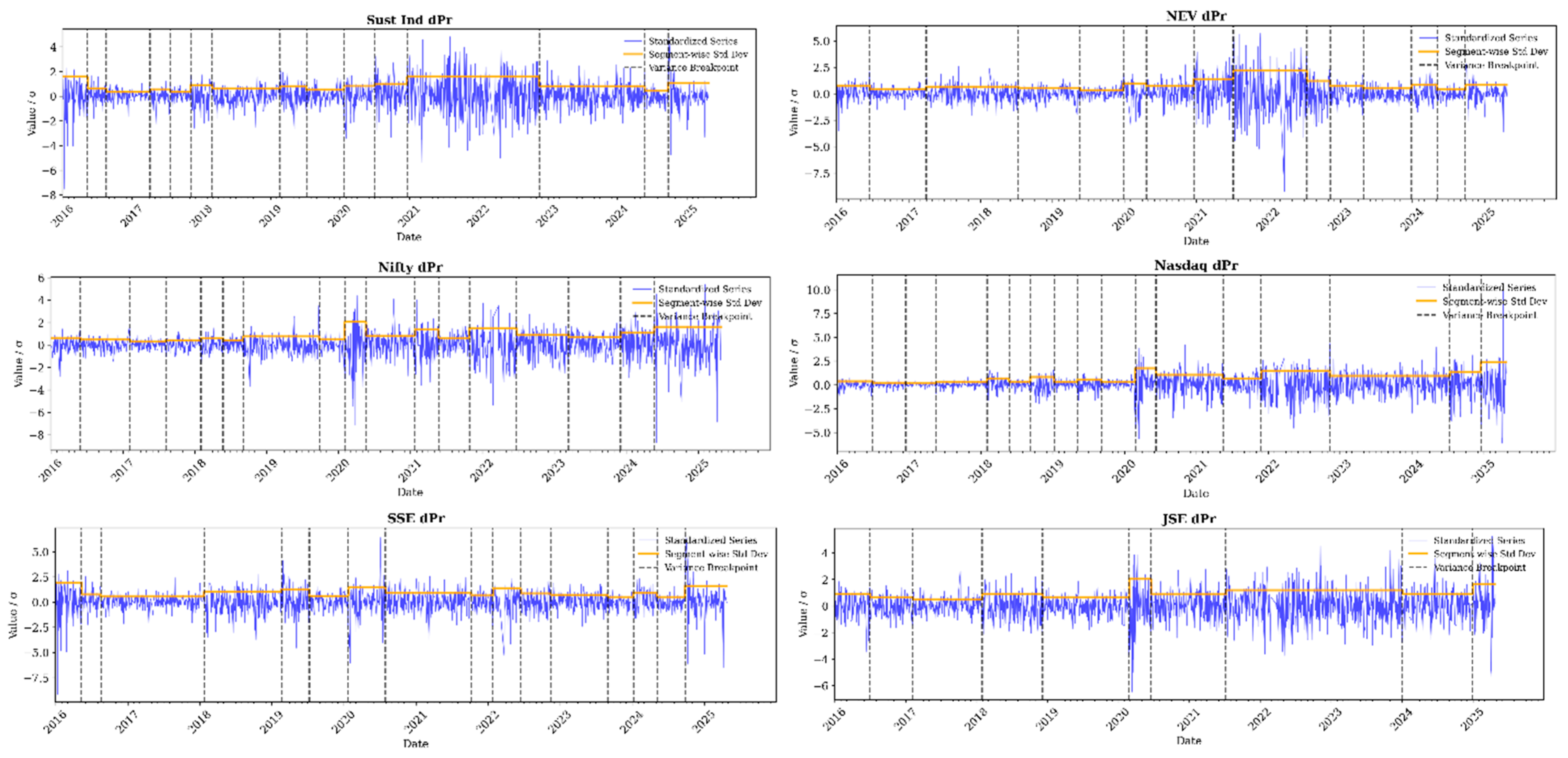 Risks 13 00222 g0a1b