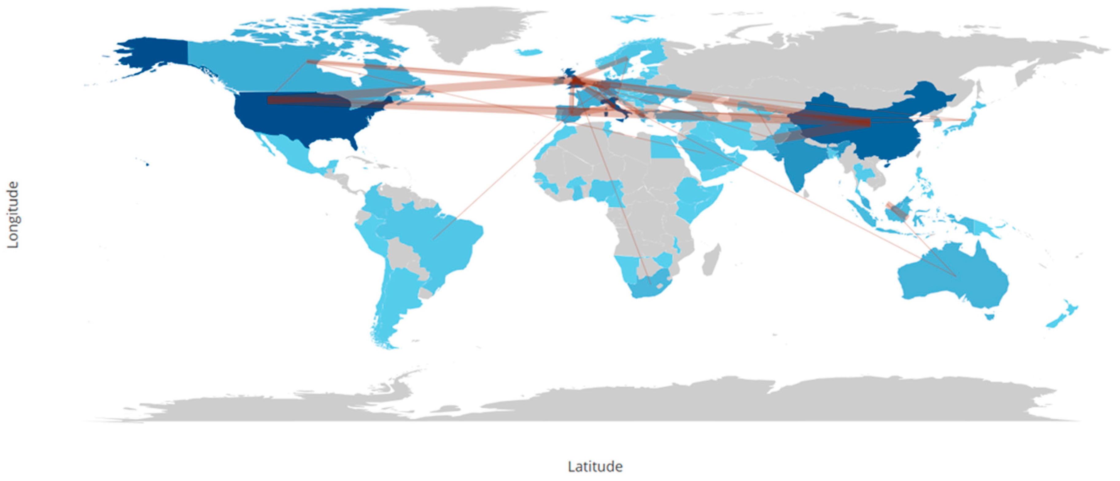 Risks 14 00024 g002 Risks 14 00024 g002