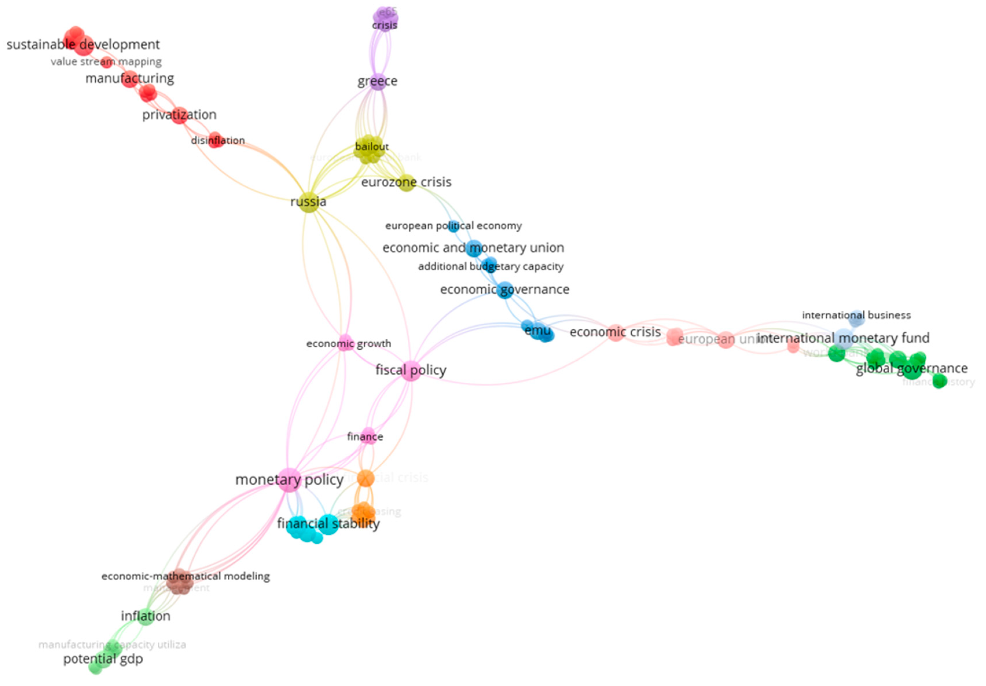 Risks 14 00024 g003 Risks 14 00024 g003