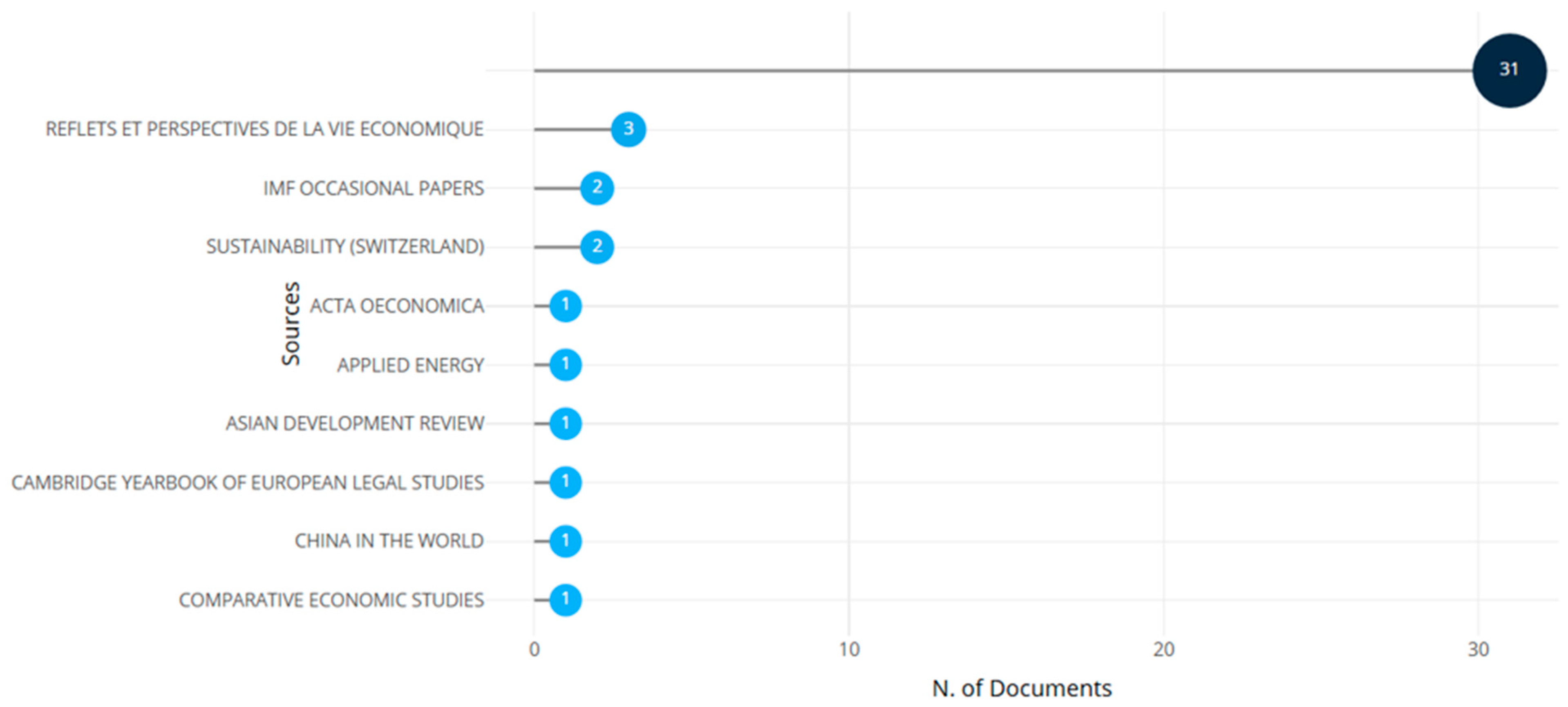 Risks 14 00024 g005 Risks 14 00024 g005