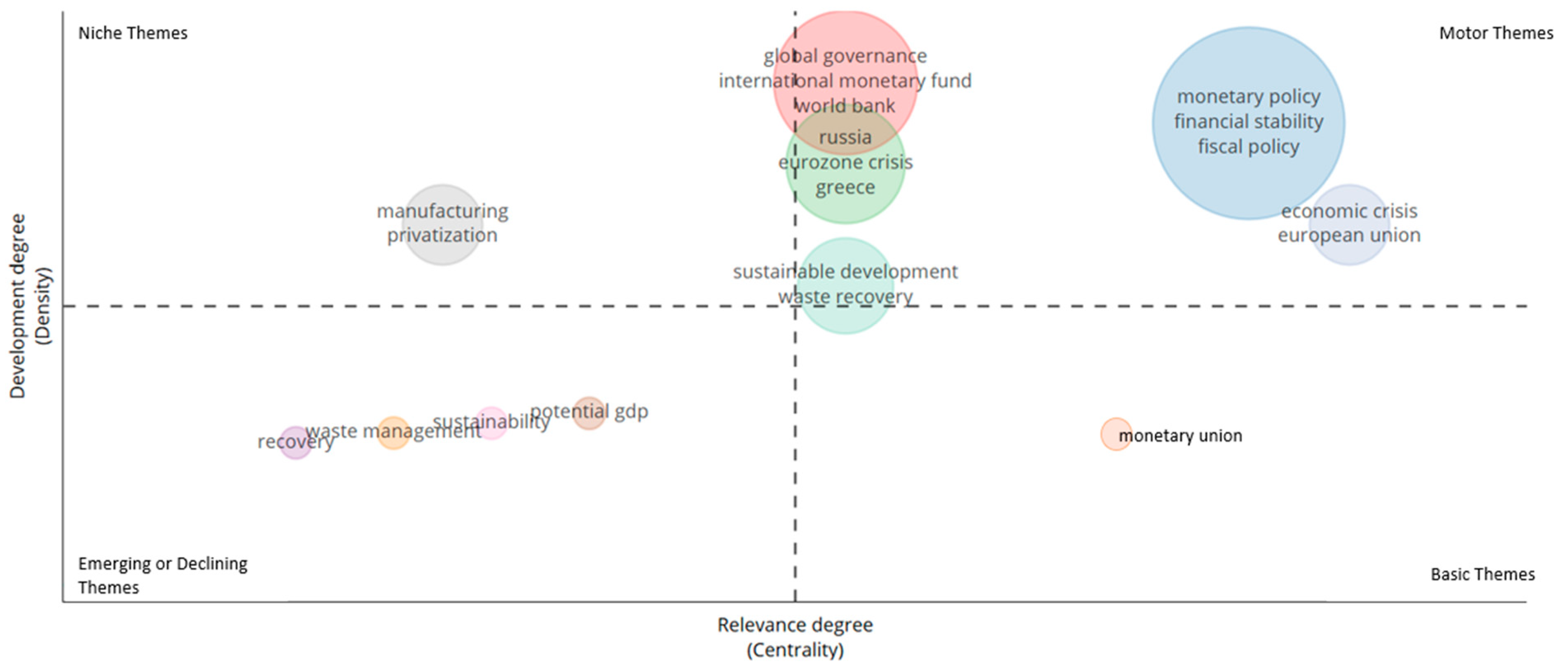 Risks 14 00024 g006 Risks 14 00024 g006