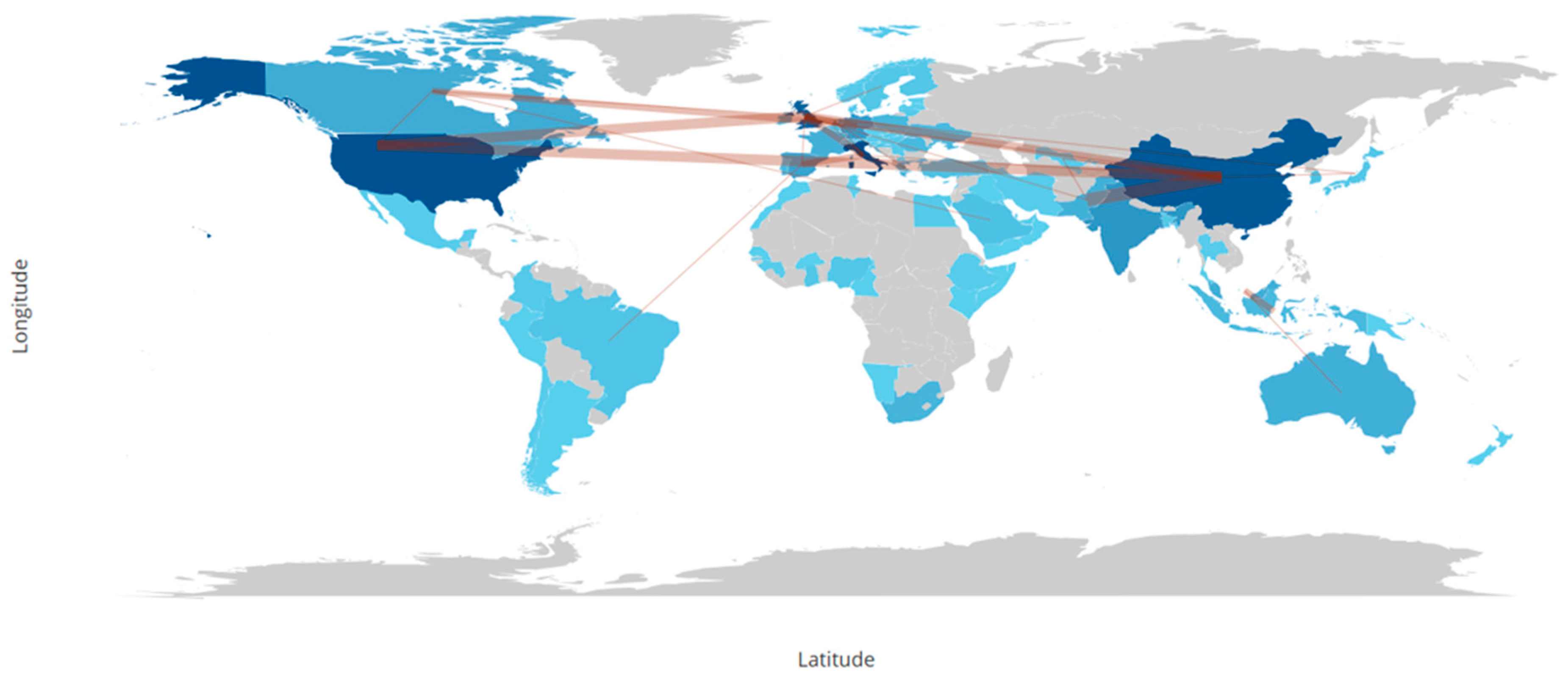 Risks 14 00024 g009 Risks 14 00024 g009