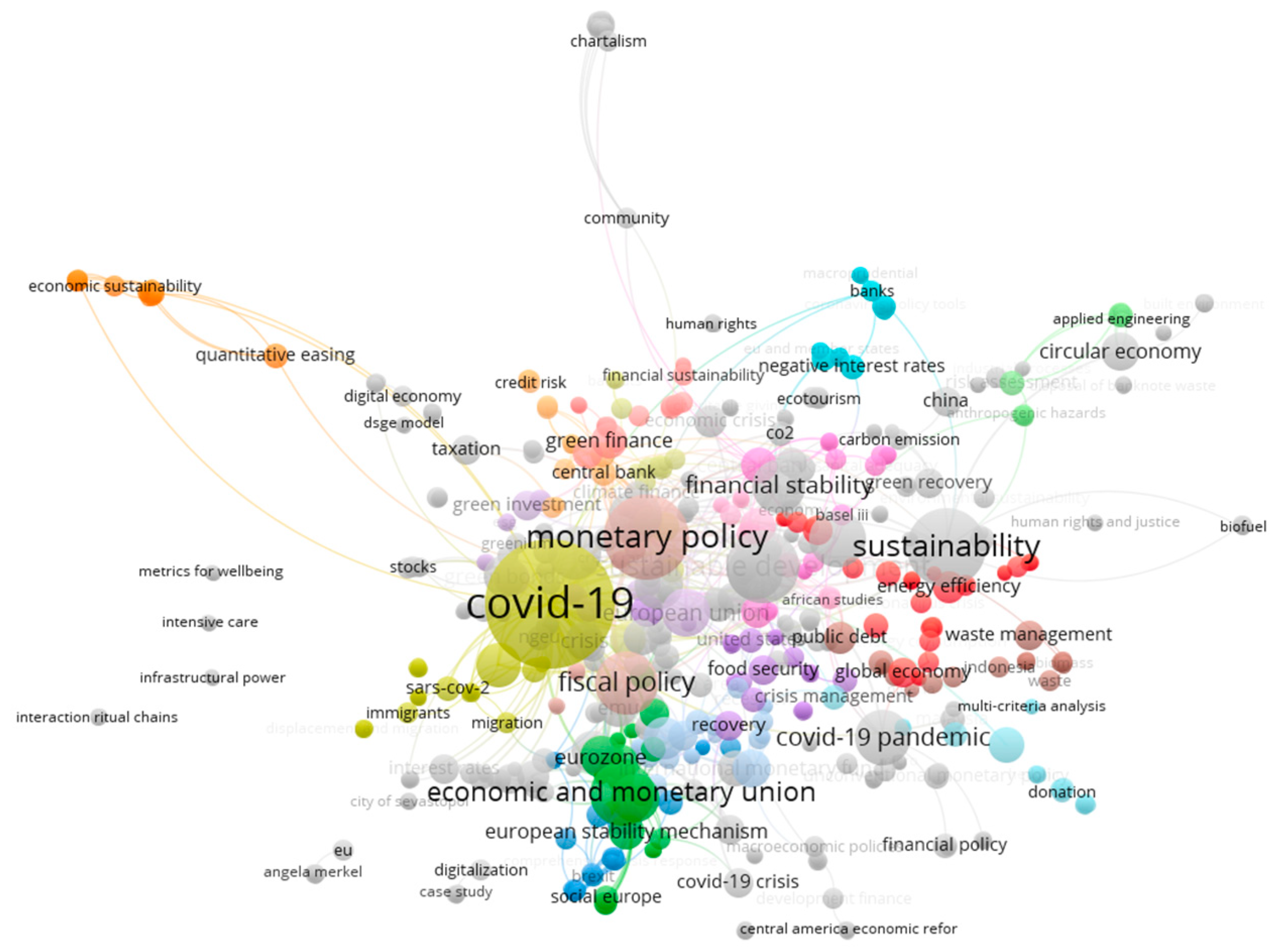 Risks 14 00024 g010 Risks 14 00024 g010