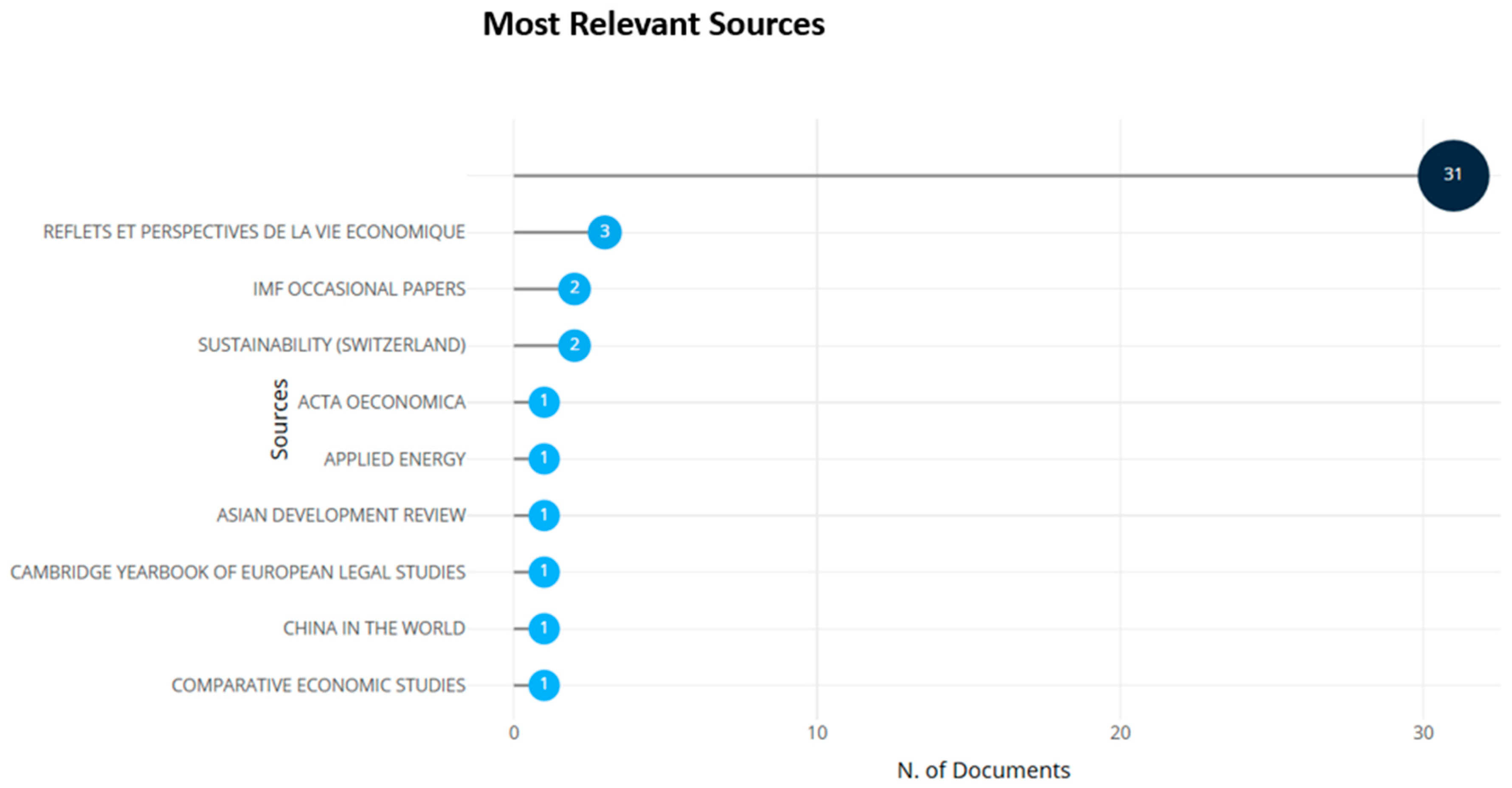 Risks 14 00024 g012 Risks 14 00024 g012