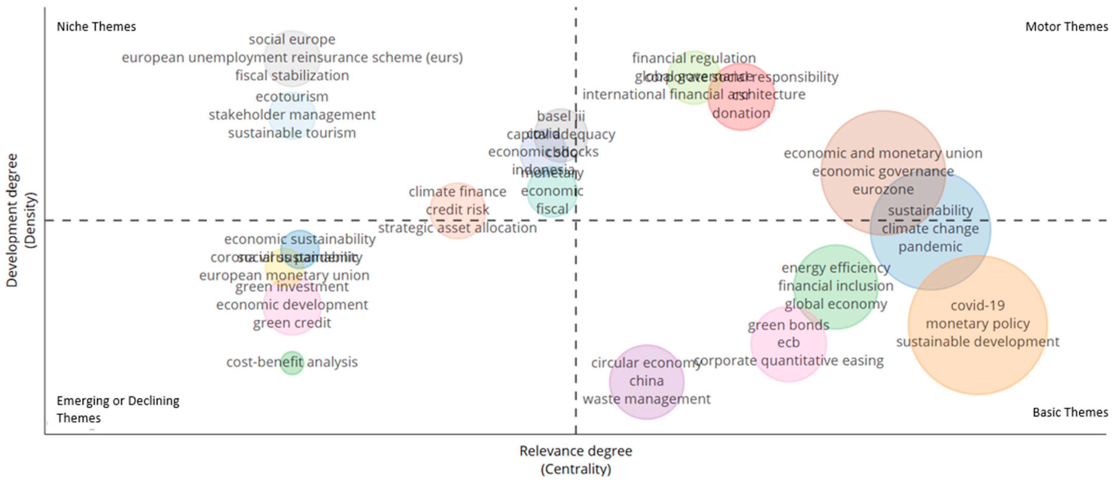 Risks 14 00024 g013 Risks 14 00024 g013