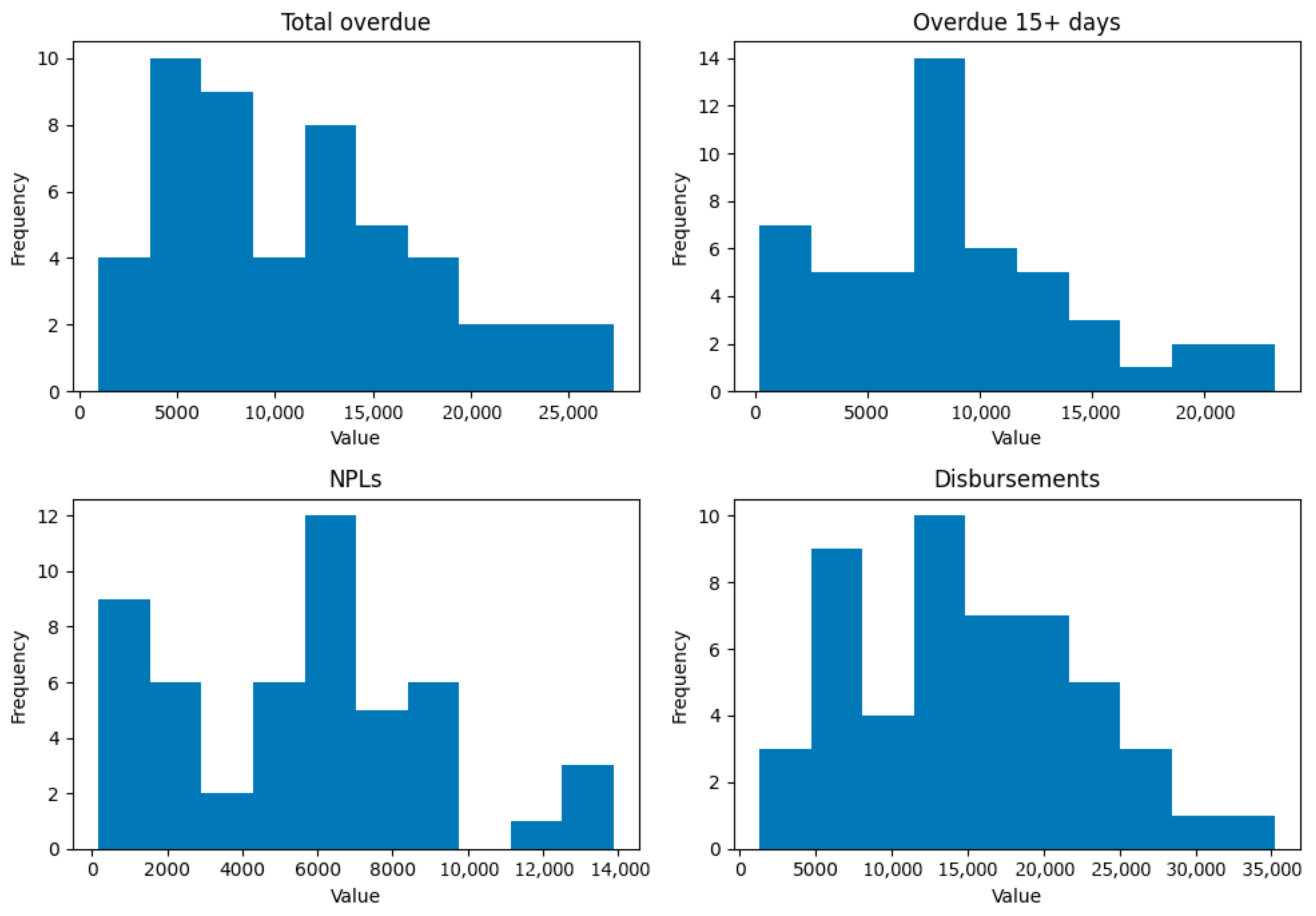Risks 14 00025 g001 Risks 14 00025 g001